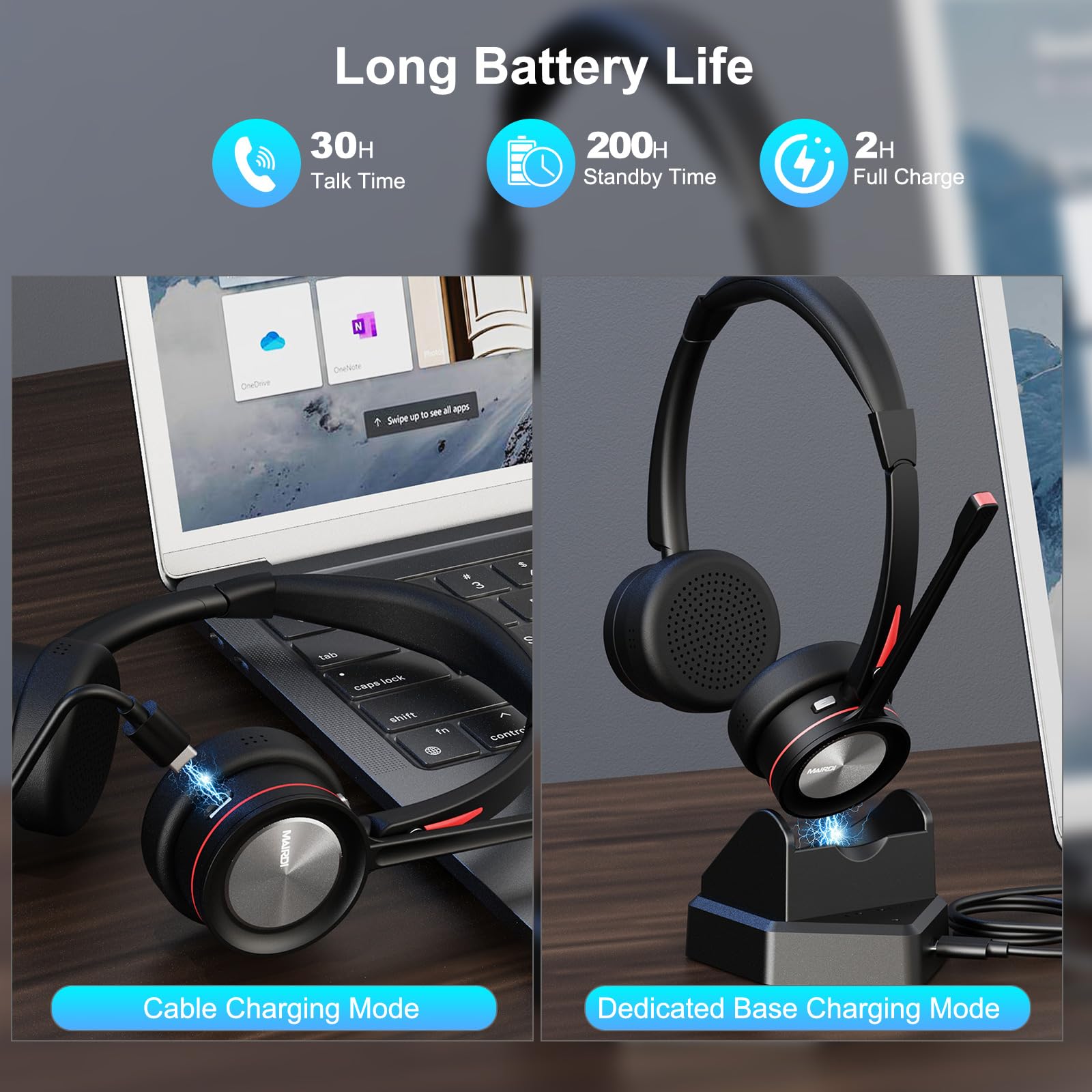 MAIRDI Wireless Bluetooth Headset with Microphone - 5.2 Noise Canceling Headset for PC, Truck Drivers, Office & Call Center - 40H Playtime - Compatible with Teams, Skype, Zoom - Perfect for Remote Work, Online Meetings & Long Driving Shifts