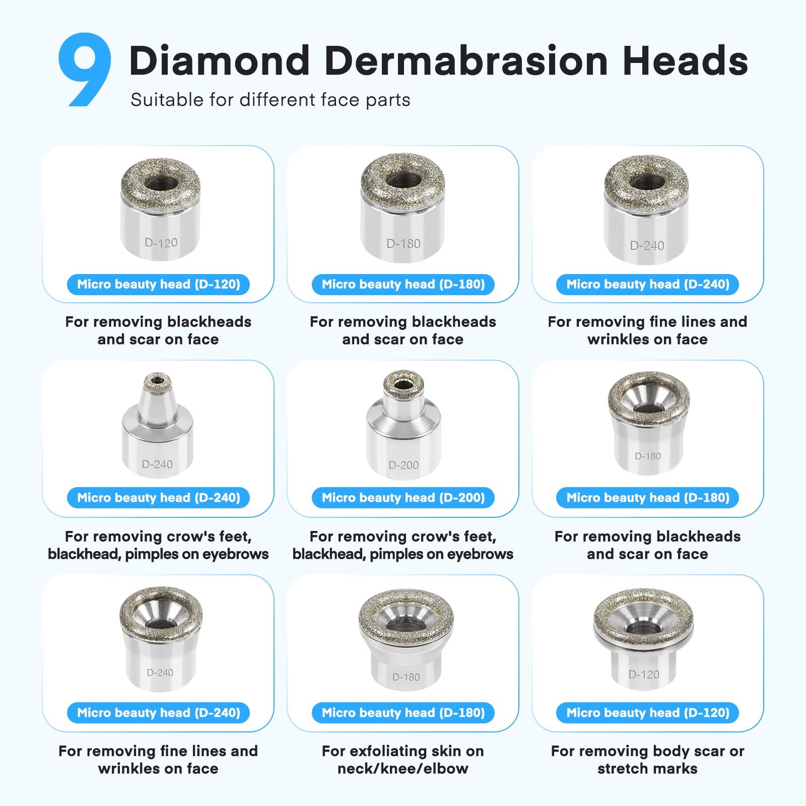 Yofuly 3-in-1 Professional Microdermabrasion Machine with Spray Gun for Face & Body - At-Home Skin Exfoliation & Hydration Treatment for Glowing Skin