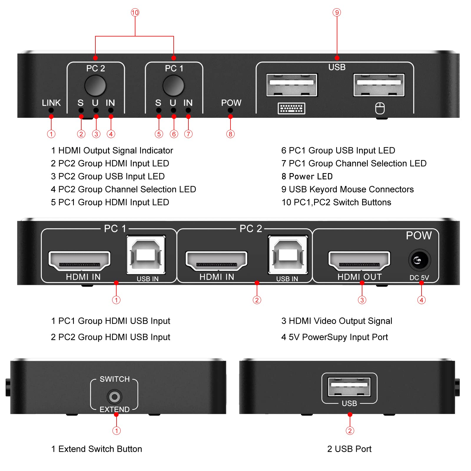 Tendak 2x1 HDMI 2.0 KVM Switch with USB 2.0 Ports - 4K@60Hz HDCP 2.2 Support for PC, PS4, Xbox - Keyboard & Mouse Sharing Switch for Dual Computer Setup - Perfect for Gaming, Office & Home Theater Systems