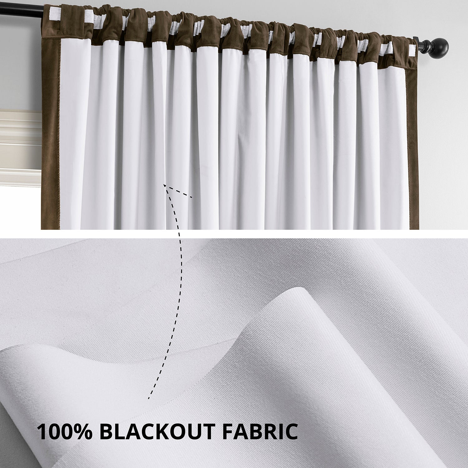 Premium Blackout Curtains for Bedroom - Extra Wide Thermal Insulated Velvet Drapes with Noise Reduction, 100% Light Blocking for Home Theater & Nursery (Java Signature Collection) - Perfect for Shift Workers & Light Sleepers