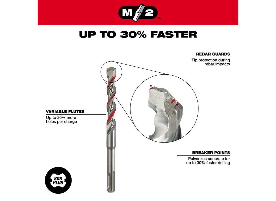 Milwaukee Electric Tool 48-20-7454 Hex Shank Drill Bit Set - High Speed Steel Construction for Wood, Metal & Plastic Drilling - Perfect for DIY Projects & Professional Construction Work