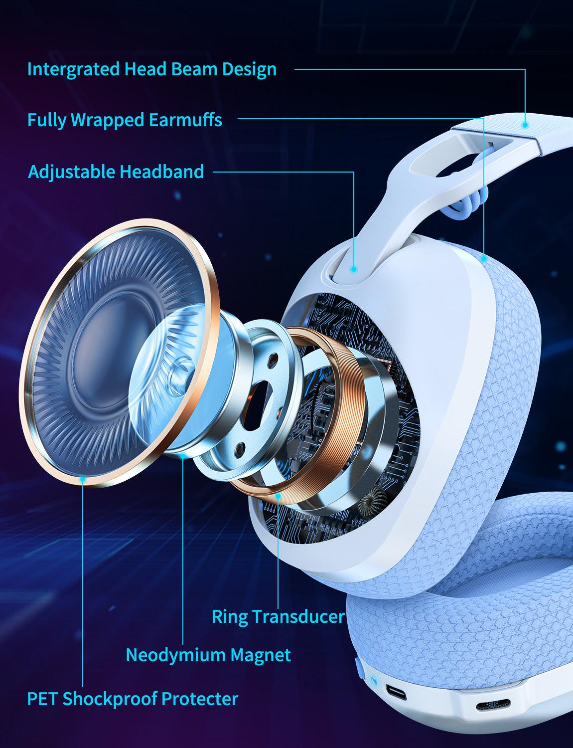 ONIKUMA B2 Wireless Gaming Headset - Bluetooth 2.4G/3.5mm Wired Triple Mode Lightweight Over-Ear Headphones with Mic for PC, PS5, Xbox, Mobile Gaming & Online Meetings