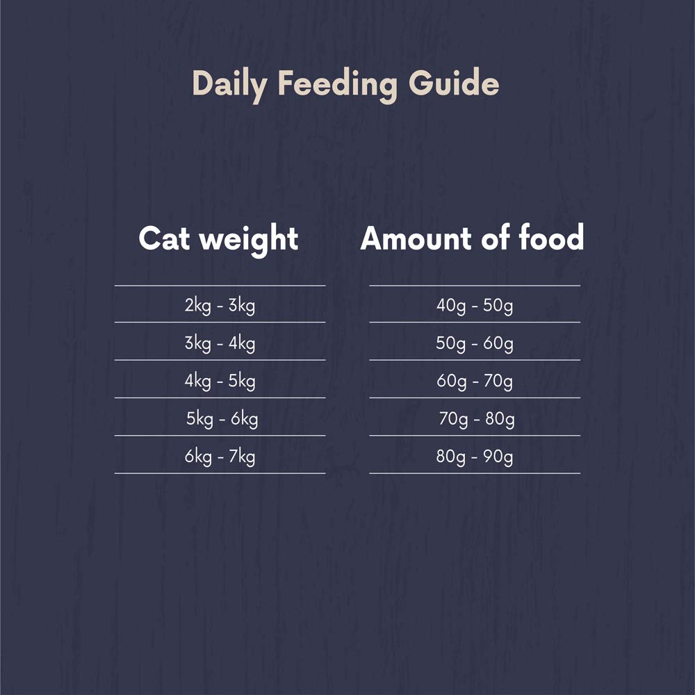Lifelong Grain-Free Dry Cat Food for Adult Cats with Fresh Chicken - 3kg | High Protein, Natural Ingredients | Perfect for Indoor & Outdoor Cats - Healthy Skin & Coat Support
