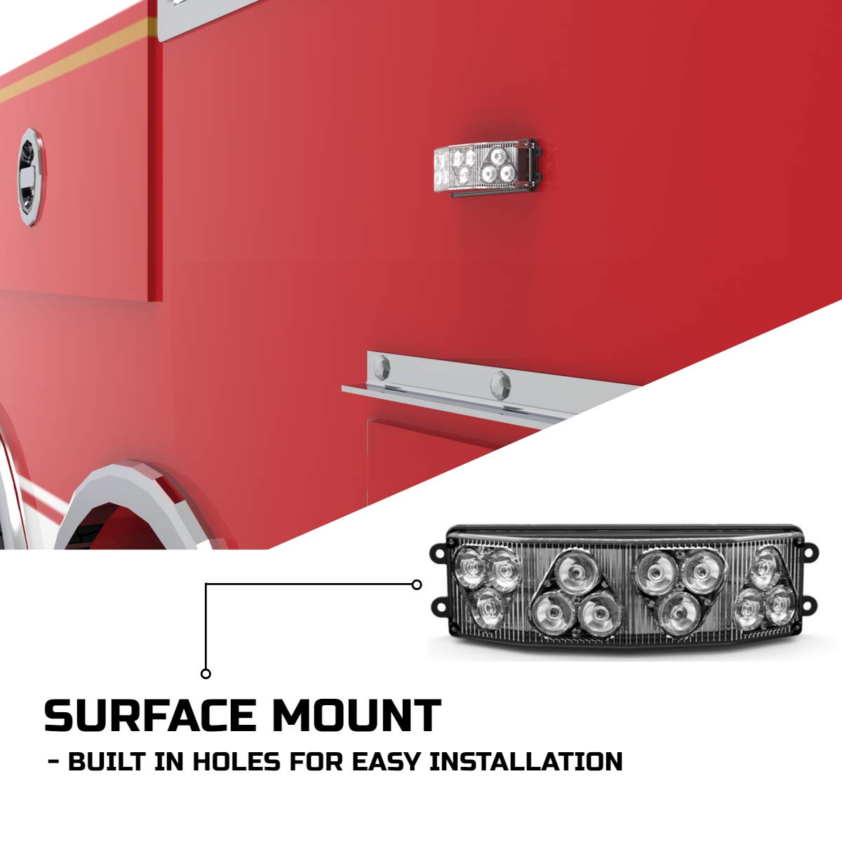 Half Octo 180 Degree LED Surface Mount Emergency Strobe Lights - Red/Red Ambulance Warning Light for Fire Trucks & Emergency Vehicles - High Visibility Safety Lighting for Roadside Emergencies & Construction Zones