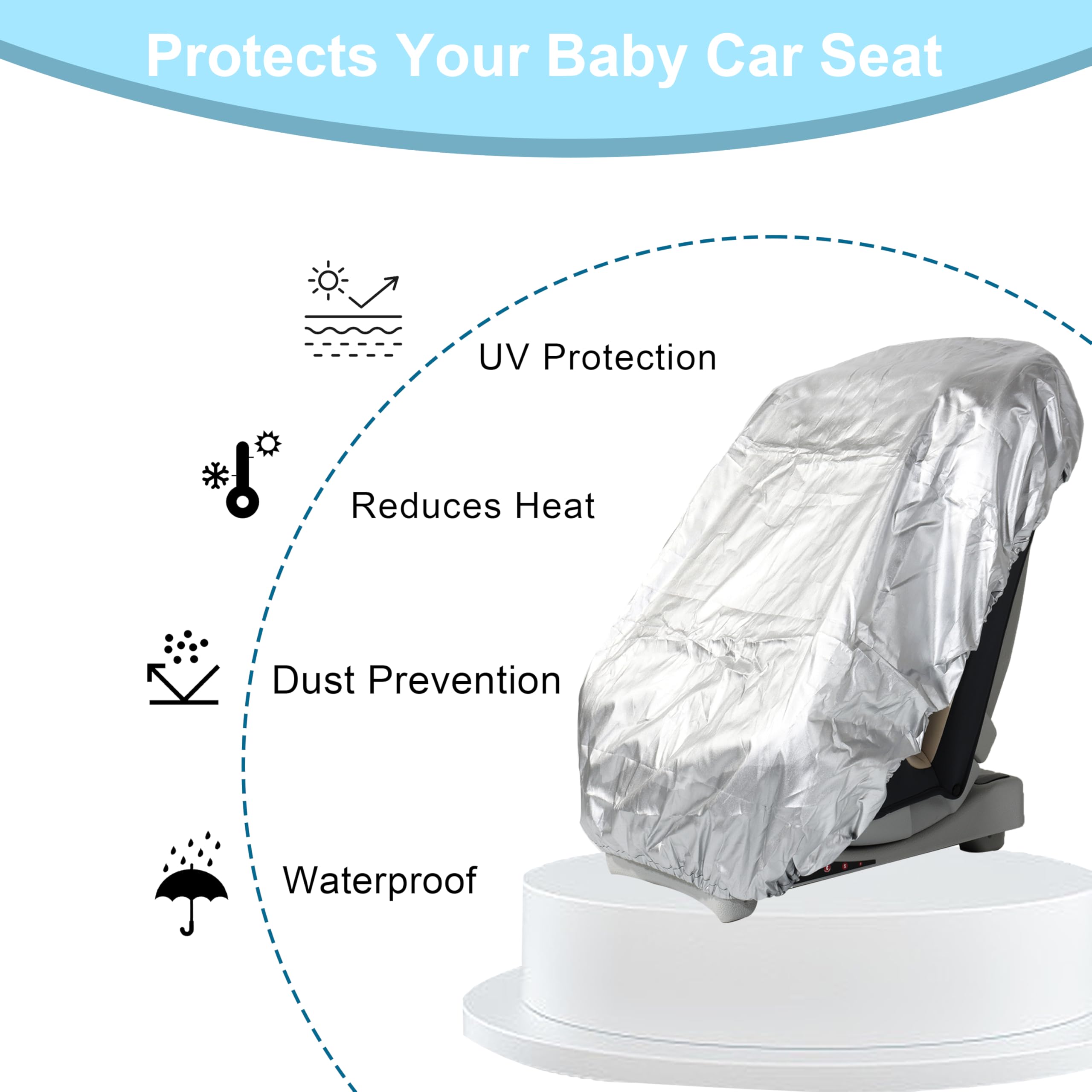 Baby Car Seat Sun Shade Cover - Water Resistant UV Protection Infant Car Seat Canopy with 3-Layer Heat Shield | Easy Installation & Dust Protection | Perfect for Summer Travel, Outdoor Activities & Newborn Safety (Silver Elastic)