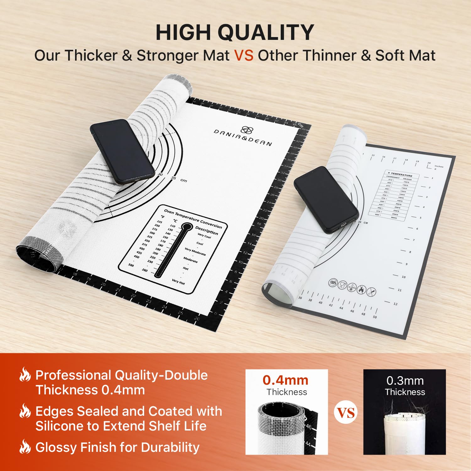 Non-Slip Silicone Baking Mat 26