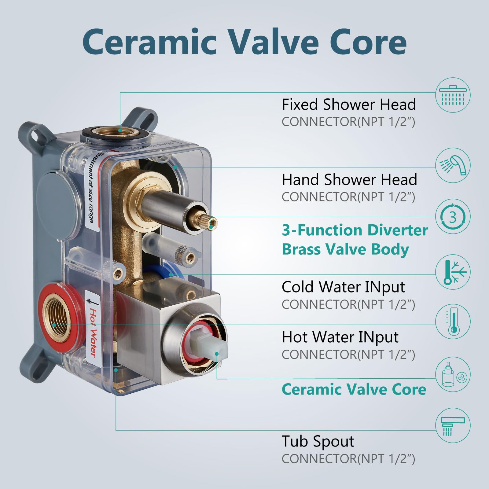 **Aolemi 12-Inch Brushed Nickel Shower System - Wall Mounted Tub Faucet Set with Rain Shower Head & 2-in-1 Handheld Shower Combo, Trim Kit & Rough-in Valve - Perfect for Bathroom Renovation & Luxury Spa Experience**