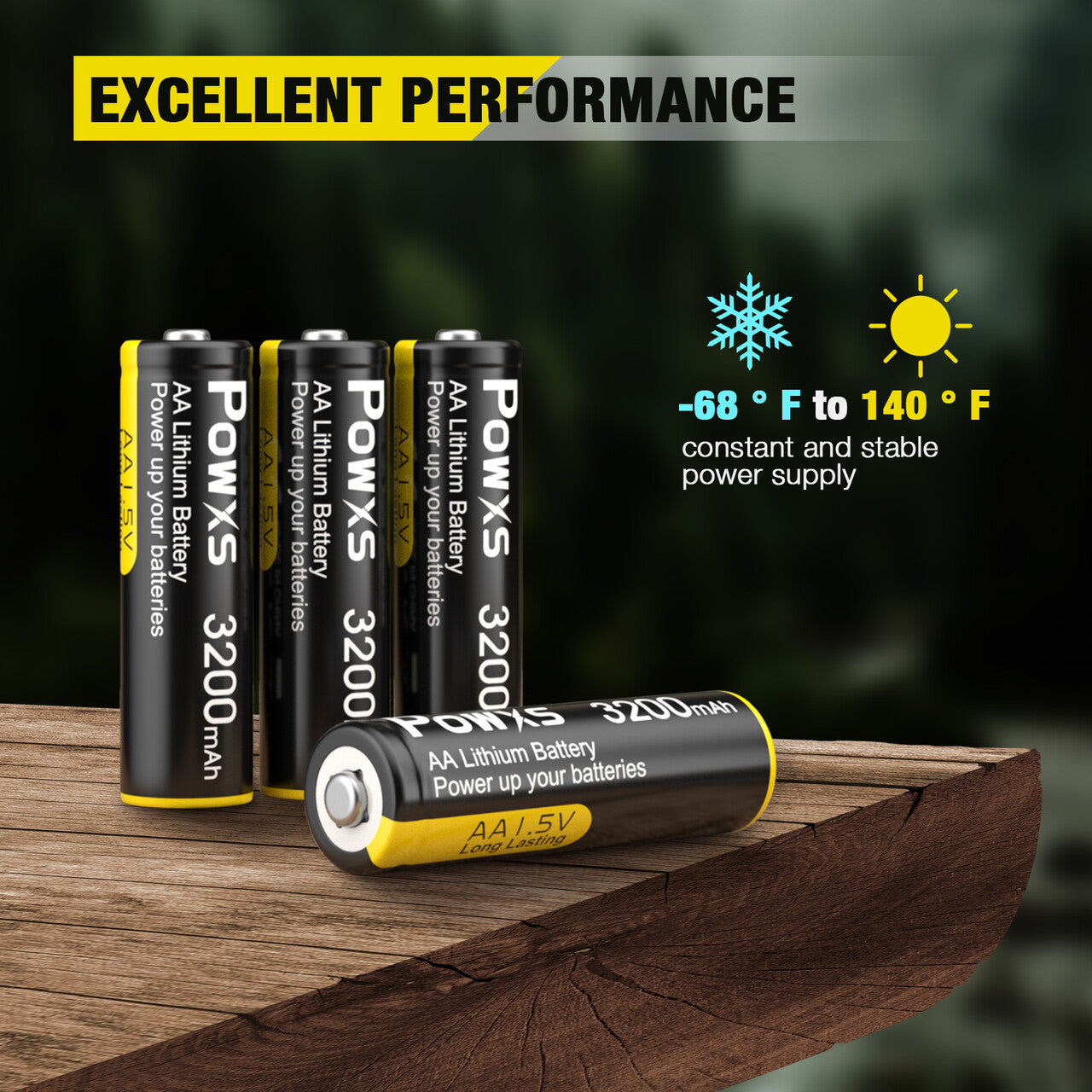 POWXS 1.5V AA Lithium Batteries 3200mAh - Long Lasting High Power Batteries for Digital Cameras, Flashlights, Toys & More - 12 Pack