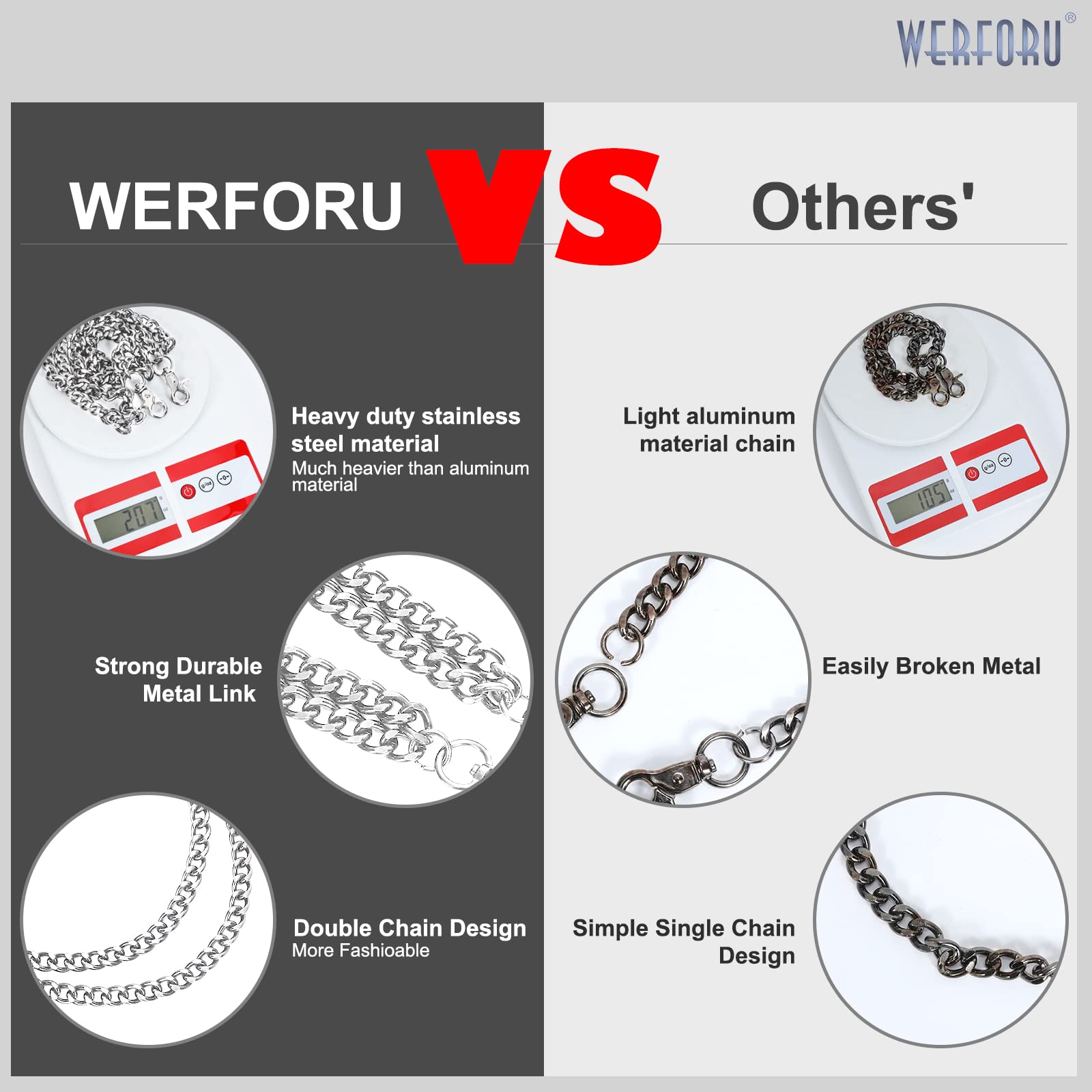 WERFORU Heavy Duty Wallet Chain for Men & Women - Punk Hip Hop Biker Motorcycle Keychain - Perfect for Jeans, Leather Jackets & Accessories