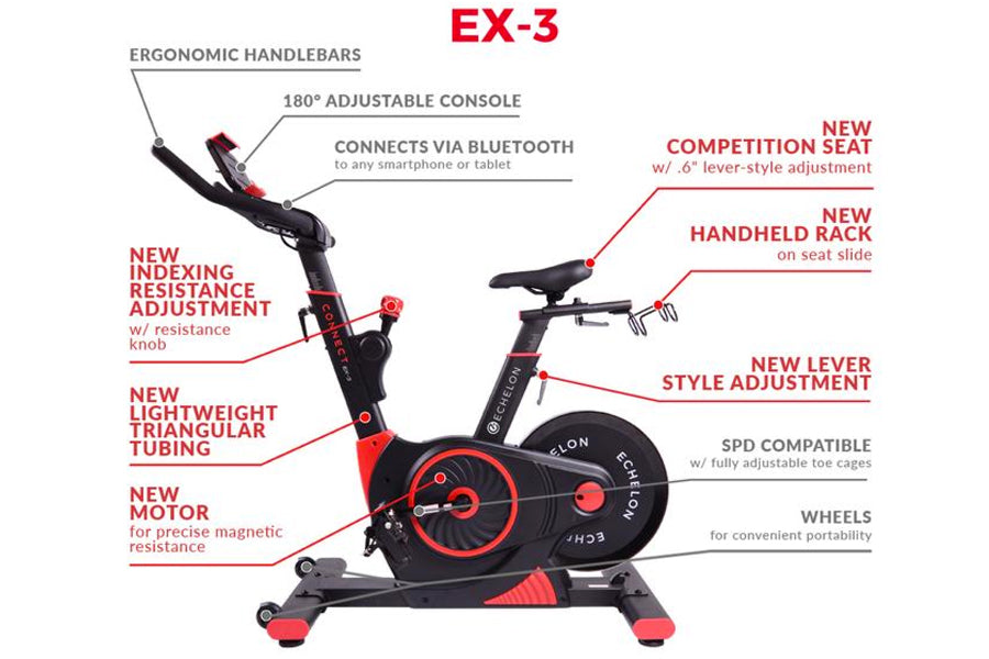 Echelon Connect Bike EX-3 Smart Exercise Bike with Interactive Classes - Perfect for Home Workouts & Indoor Cycling Fitness