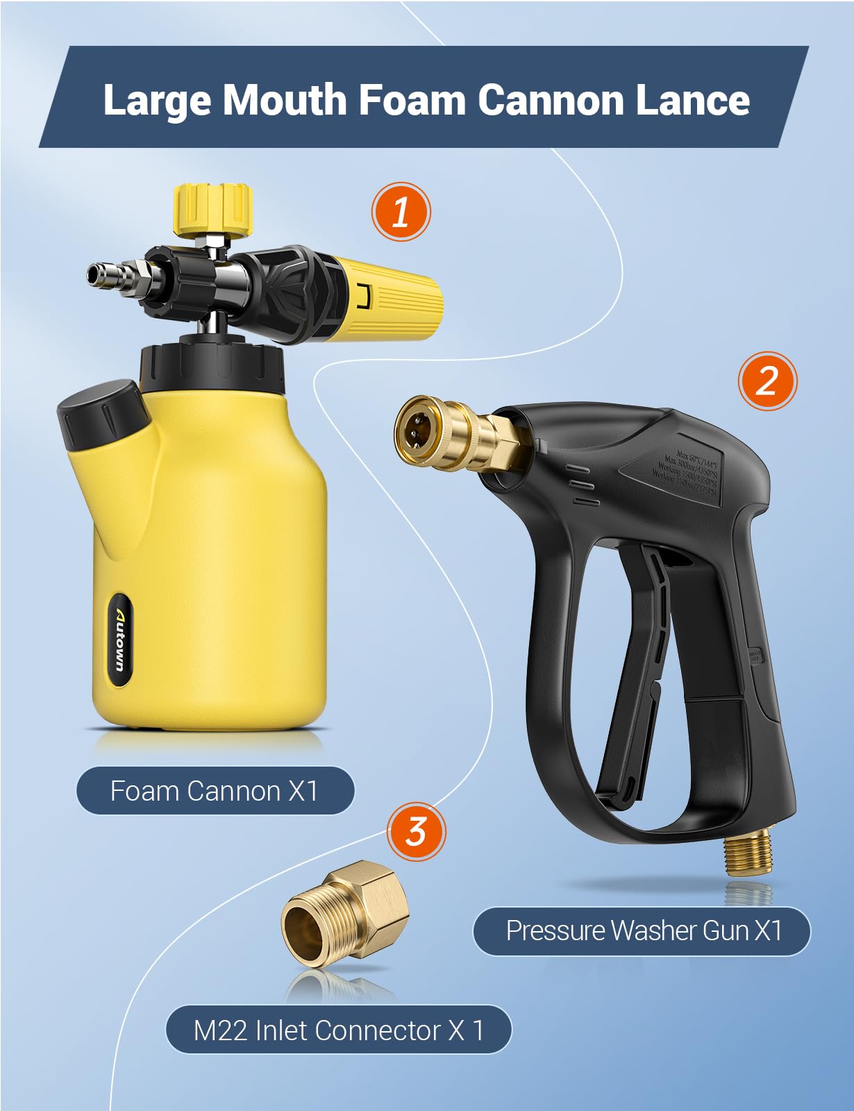Premium Foam Cannon for Pressure Washer - 1/4