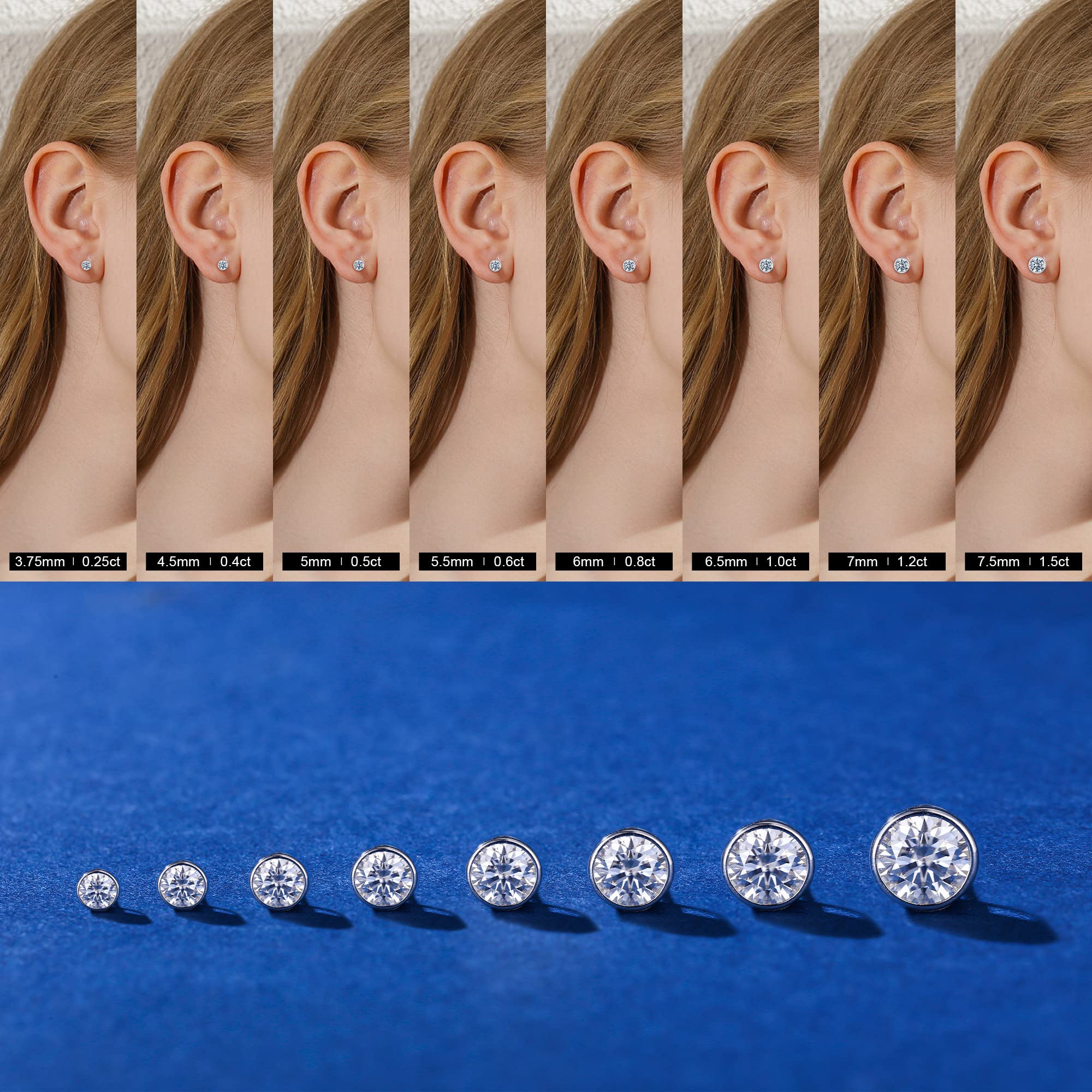 Lab-Created Moissanite Stud Earrings for Women - 0.5-3ct D Color VVS1 Clarity, 14K White Gold/S925 Sterling Silver, Secure Friction Back - Perfect for Weddings, Anniversaries & Everyday Elegance