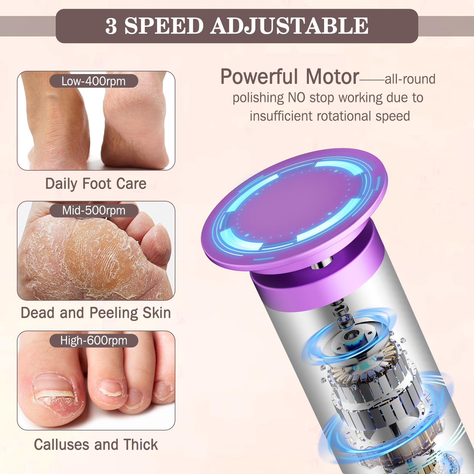 Electric Callus Remover for Feet with Nano-Glass Head & Replaceable Sandpaper Discs - Professional Pedicure Tool for Dead Skin Removal - Perfect for Home Foot Care & Spa Treatments (Purple)