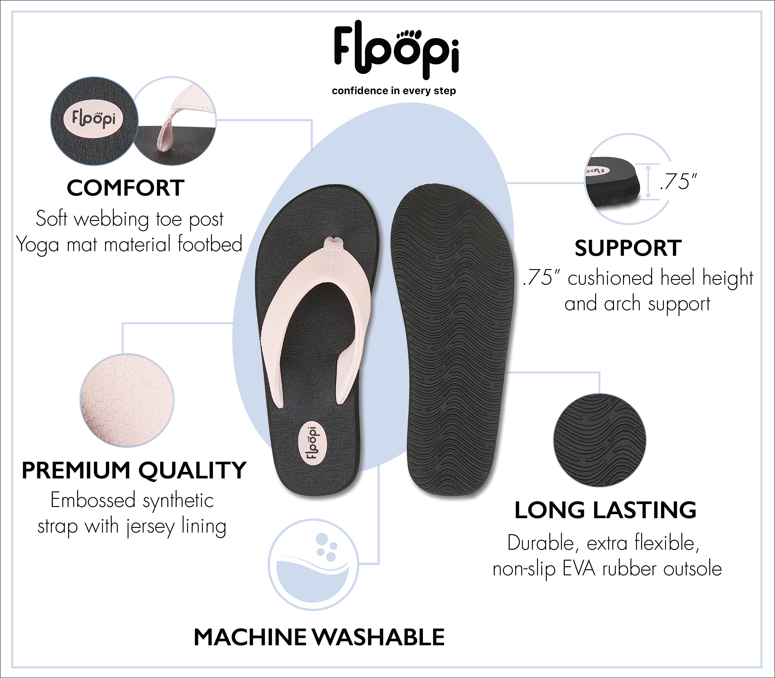 Floopi Women's Flip Flops - Comfortable Yoga Sandals with Anti-Skid Soles for Beach, Pool & Indoor Use | Lightweight Thong Sandals for Ladies