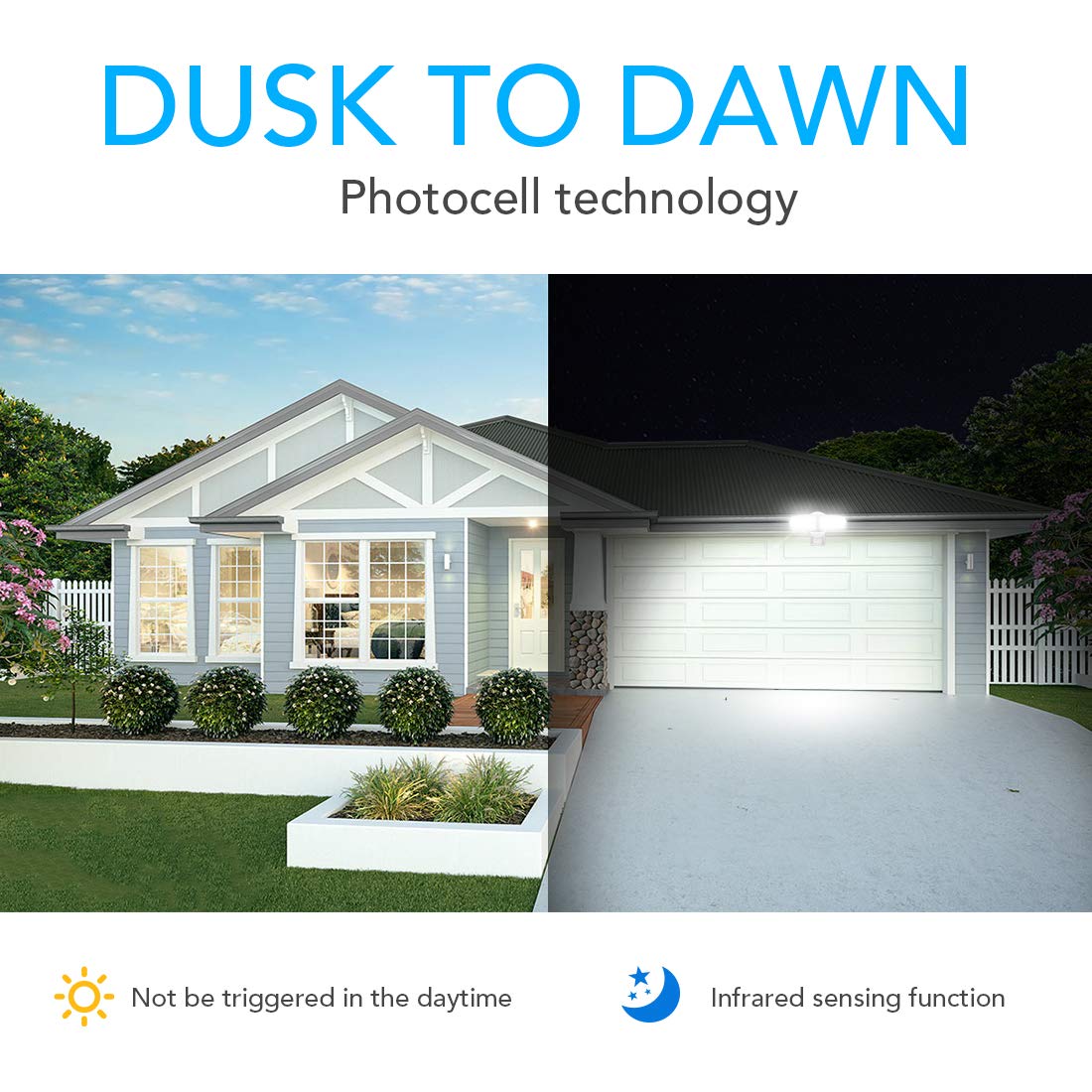 JJC 3700LM 32W LED Security Light with Motion Sensor, IP65 Waterproof Outdoor Flood Light - 5700K Super Bright Motion-Activated Detector for Garage, Porch, Yard & Driveway (Not Solar Powered) - Perfect for Home Security, Nighttime Safety & Property Illumination
