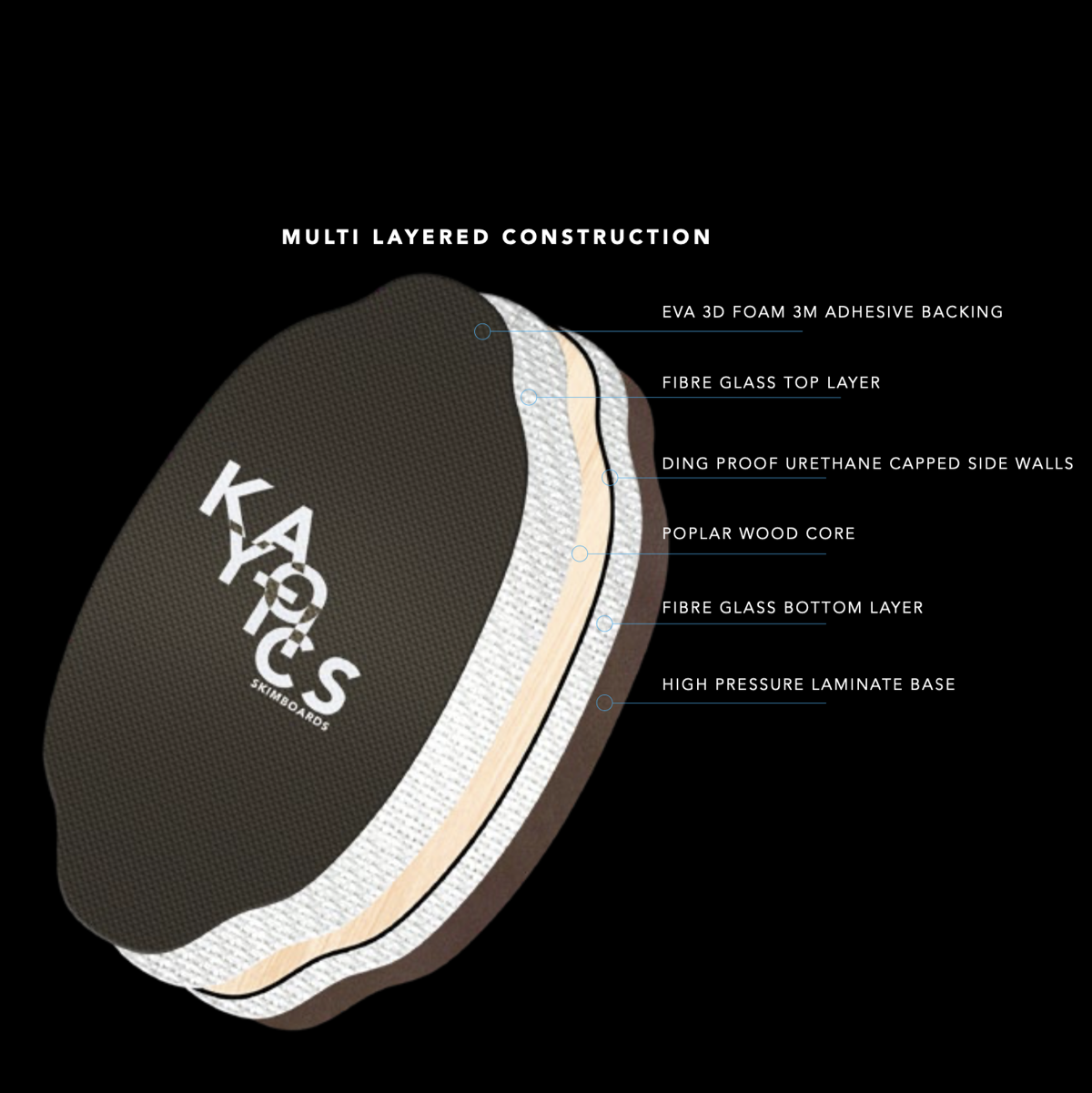 Kayotics Skimboards Enduro Stealth Large - Premium Carbon Fiber Skimboard for Beach & Wave Riding - Perfect for Surfing, Skimming & Water Sports Enthusiasts