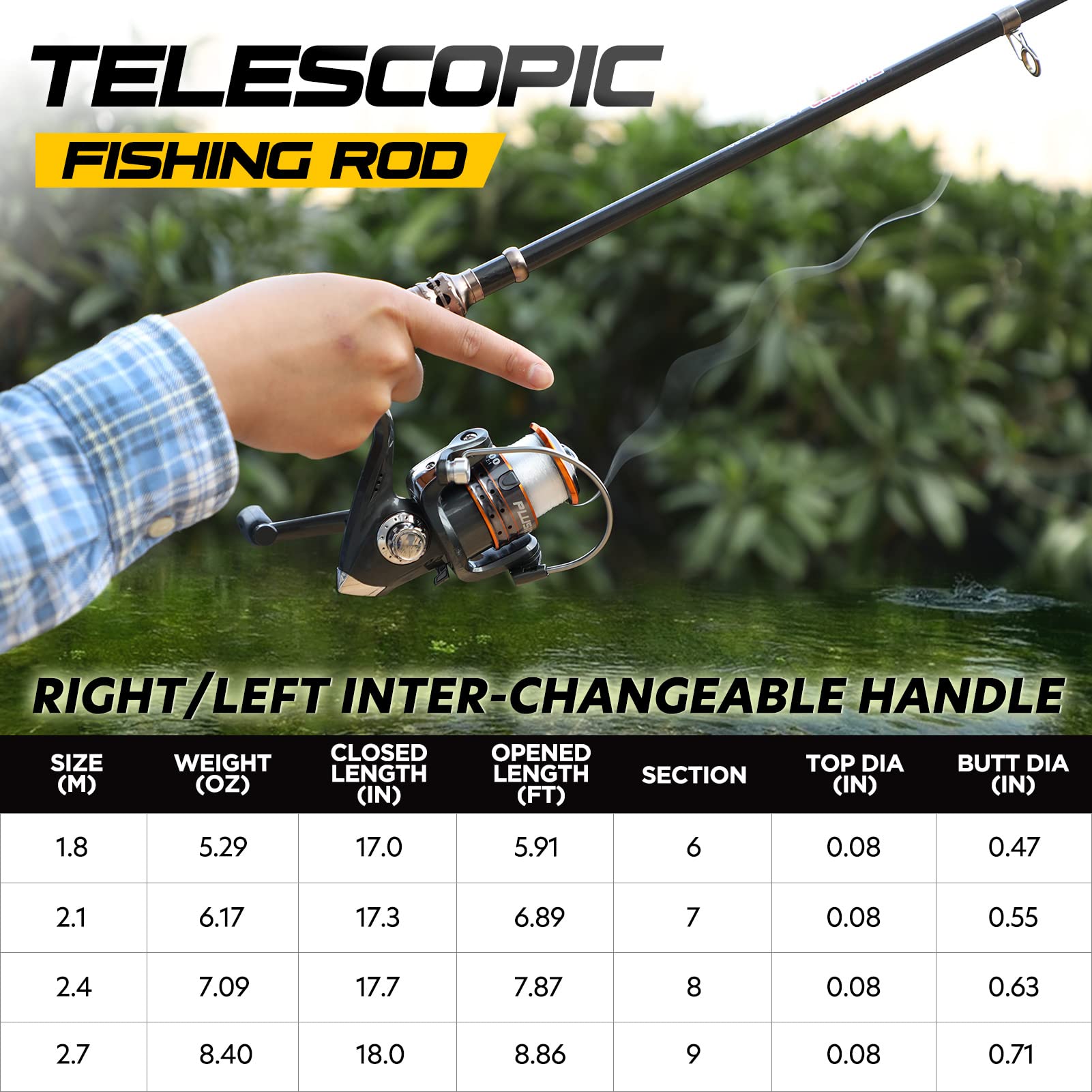 PLUSINNO Carbon Fiber Telescopic Fishing Rod and Reel Combo Kit - Lightweight Saltwater & Freshwater Fishing Pole Set for Beginners & Pros | Perfect for Shore, Boat, and Ice Fishing