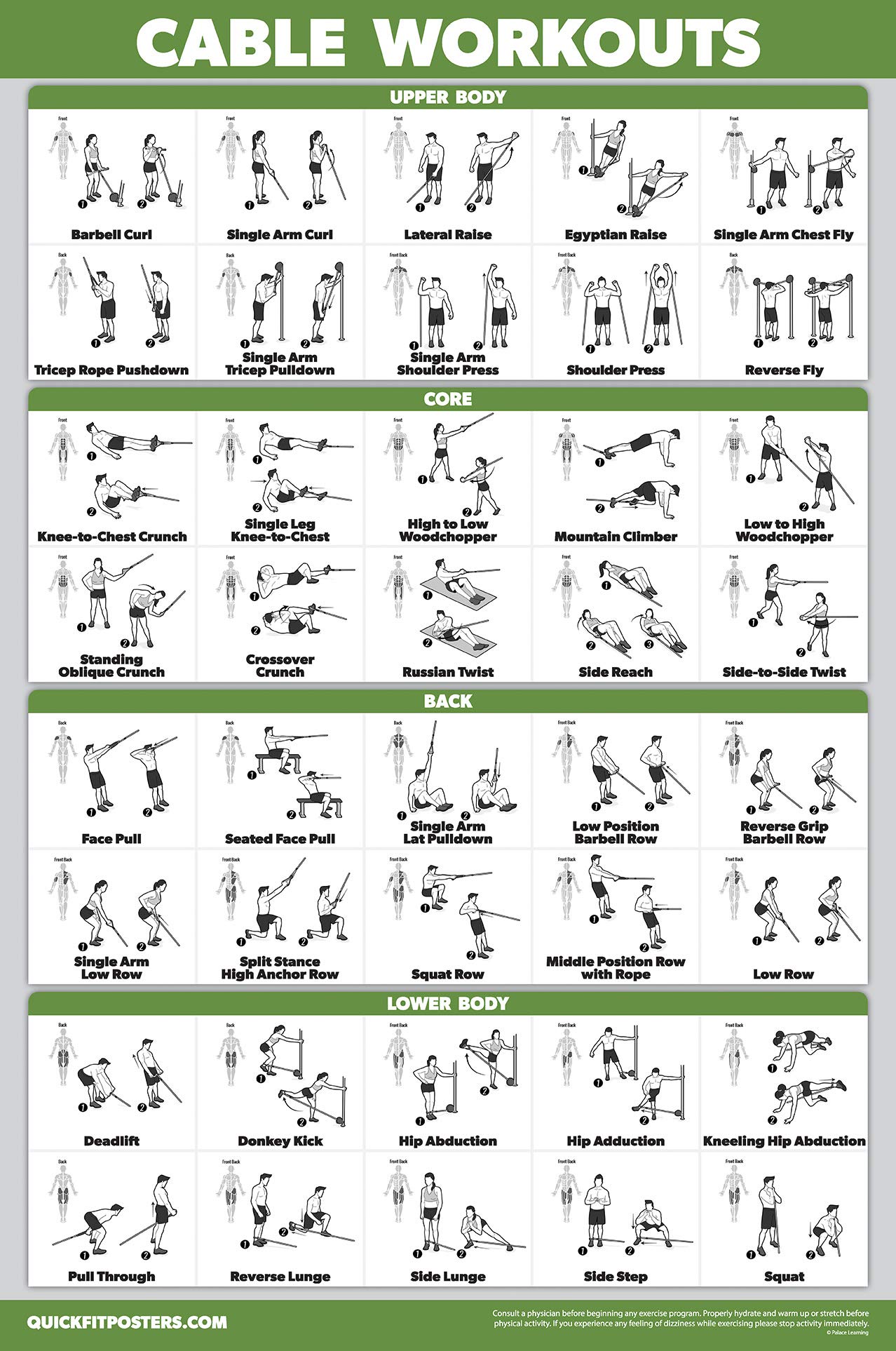10 Pack Laminated Workout Posters - Cable Machine, Dumbbell, Kettlebell & Resistance Band Exercises (18