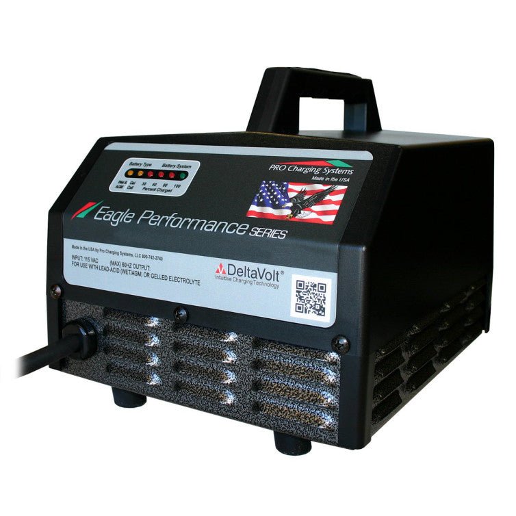 24V 20A Industrial Battery Charger i2420 - Fast Charging for Forklifts, Golf Carts & Heavy Equipment - Perfect for Warehouses, Construction Sites & Outdoor Power Solutions