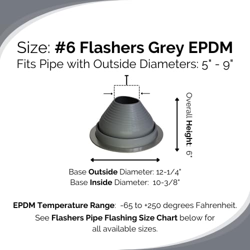 EPDM Flexible Roof Jack Pipe Boot for Metal Roofing - Fits 5