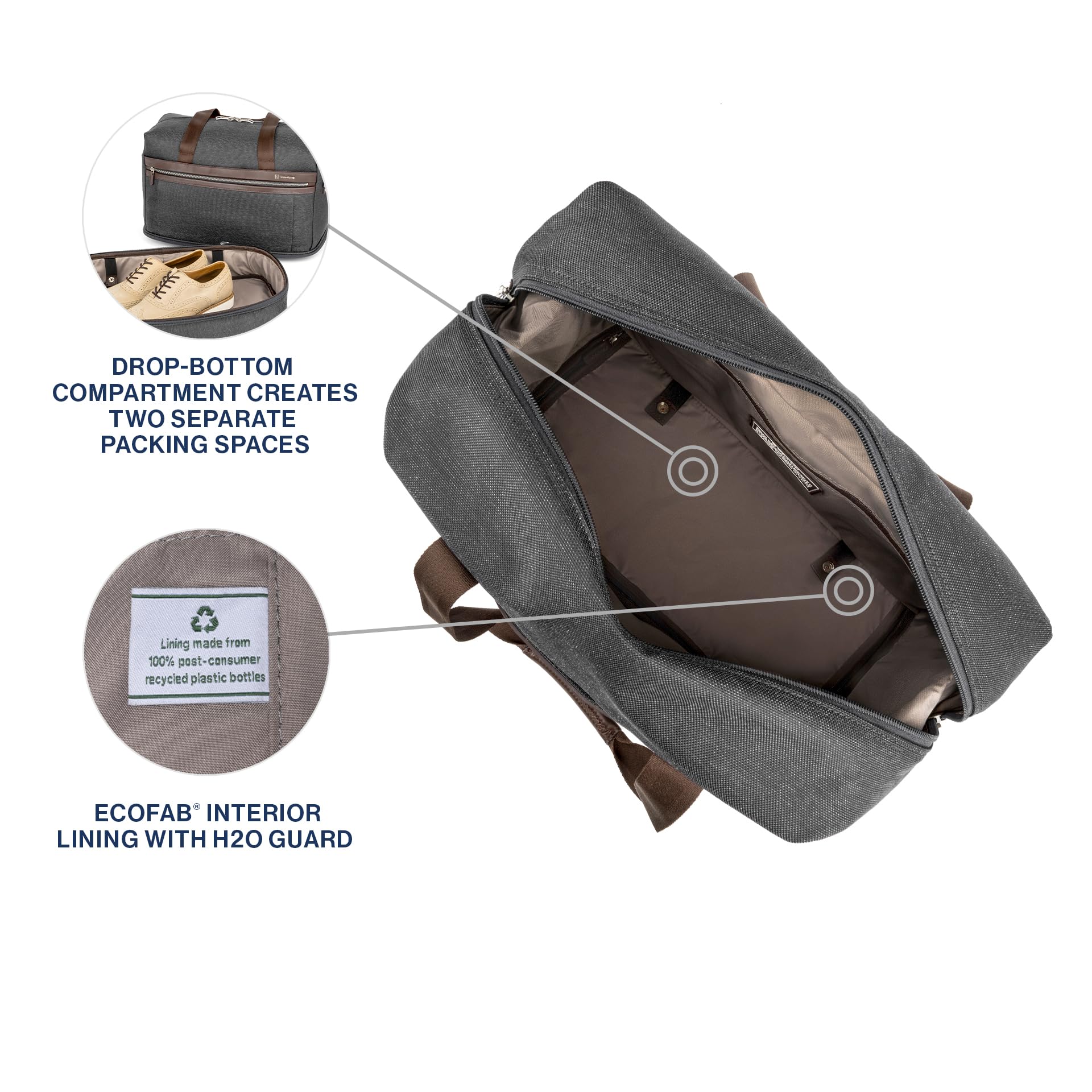 Travelpro Platinum Elite Carry-On Soft Travel Drop-Bottom Weekender Bag for Men & Women - Perfect for Overnight Trips, Business Travel & Weekend Getaways