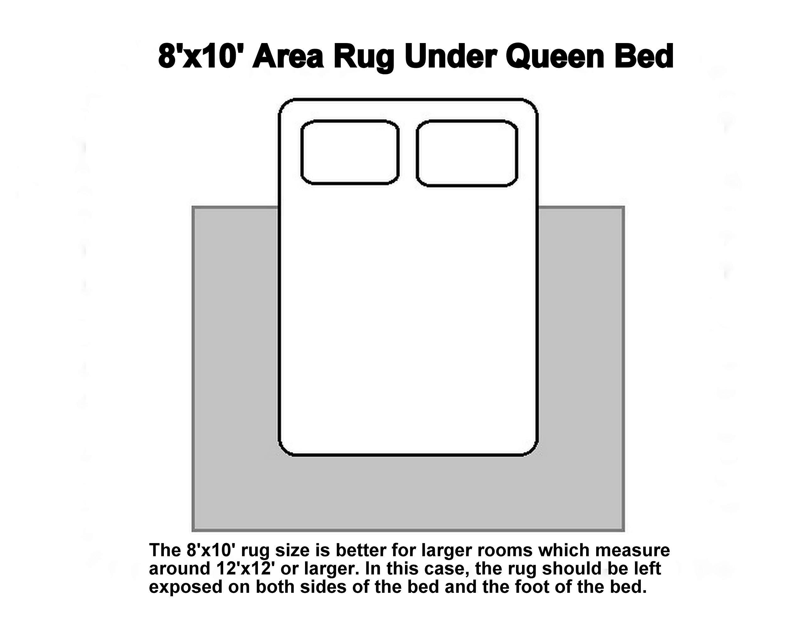 KOECKRITZ 8' x 10' Soft Plush Area Rug - Perfect for Queen Size Bedroom, Living Room & Home Decor | Non-Slip Backing, Easy to Clean