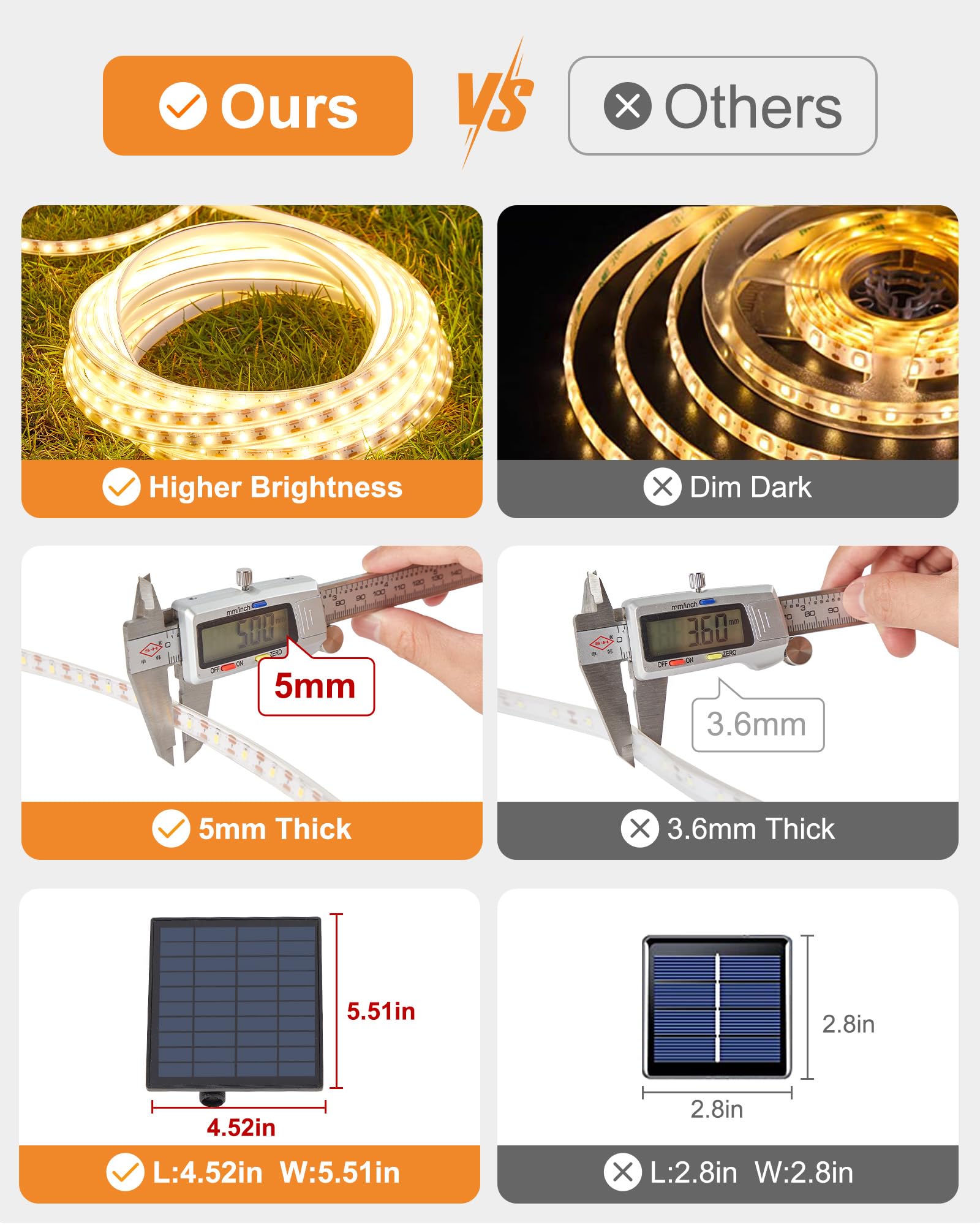 600LED Solar LED Strip Lights Outdoor - 32.8FT Waterproof Solar String Lights with Timer & Remote Control, Auto On/Off - Perfect for Garden, Patio, Deck, Fence, Yard, Stair, Pathway Lighting & Holiday Decor (Warm White)