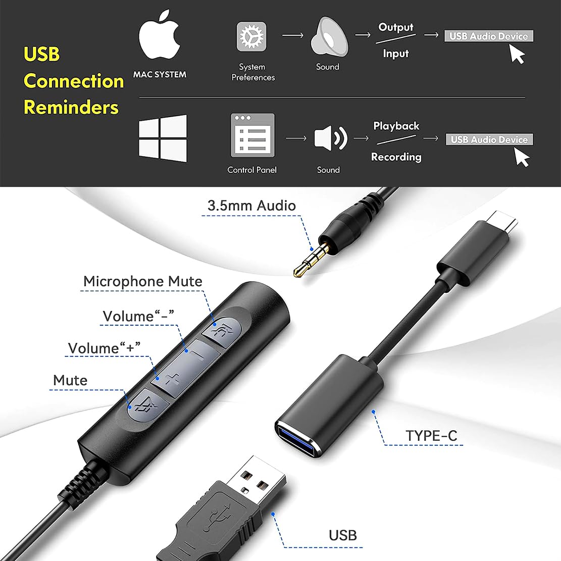 Wantek USB & 3.5mm Jack Professional Headset with Noise Cancelling Microphone - Type C Adapter Included for PC, MacBook, Smartphone - Perfect for Call Center, Online Chat, Business & Online Courses