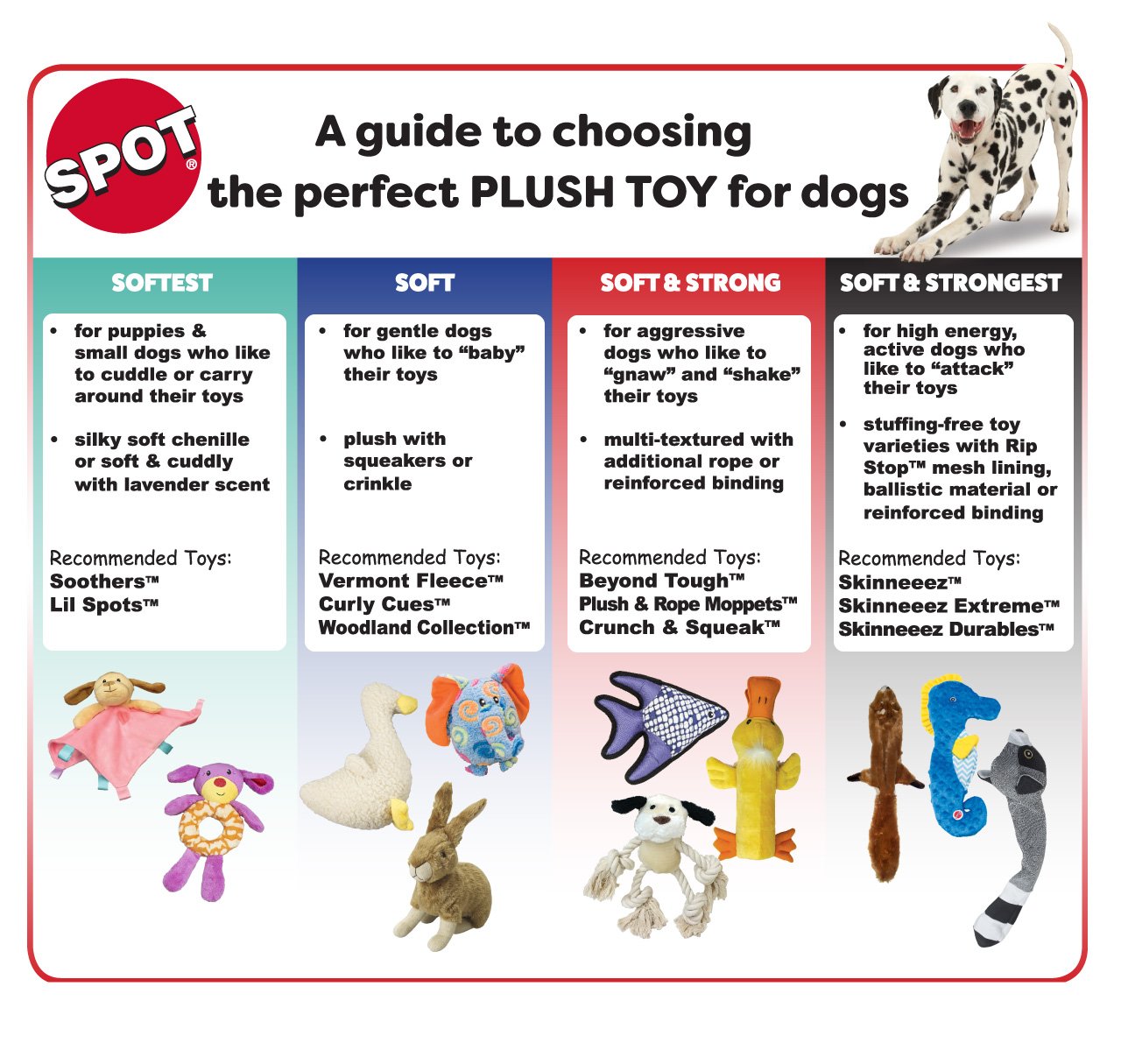 SPOT Skinneeez Chicken - Stuffless & Squeaky Dog Toy for Small & Large Dogs | Chew-Resistant Interactive Puppy Toy for Tug-of-War & Playtime | Perfect for Indoor & Outdoor Fun