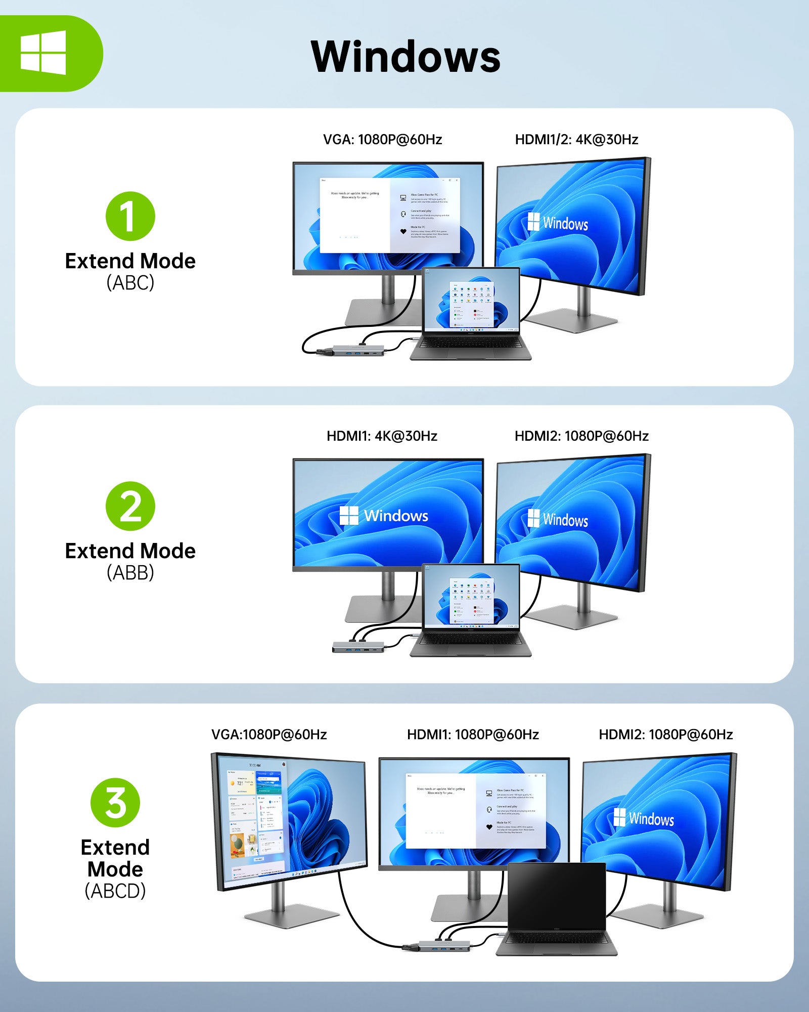 11-in-1 USB C Docking Station with Dual/Triple Monitor Support - 4K HDMI, Ethernet, USB 3.0 Ports - Perfect for Home Office, MacBook Pro, Dell XPS & Multi-Screen Workstations