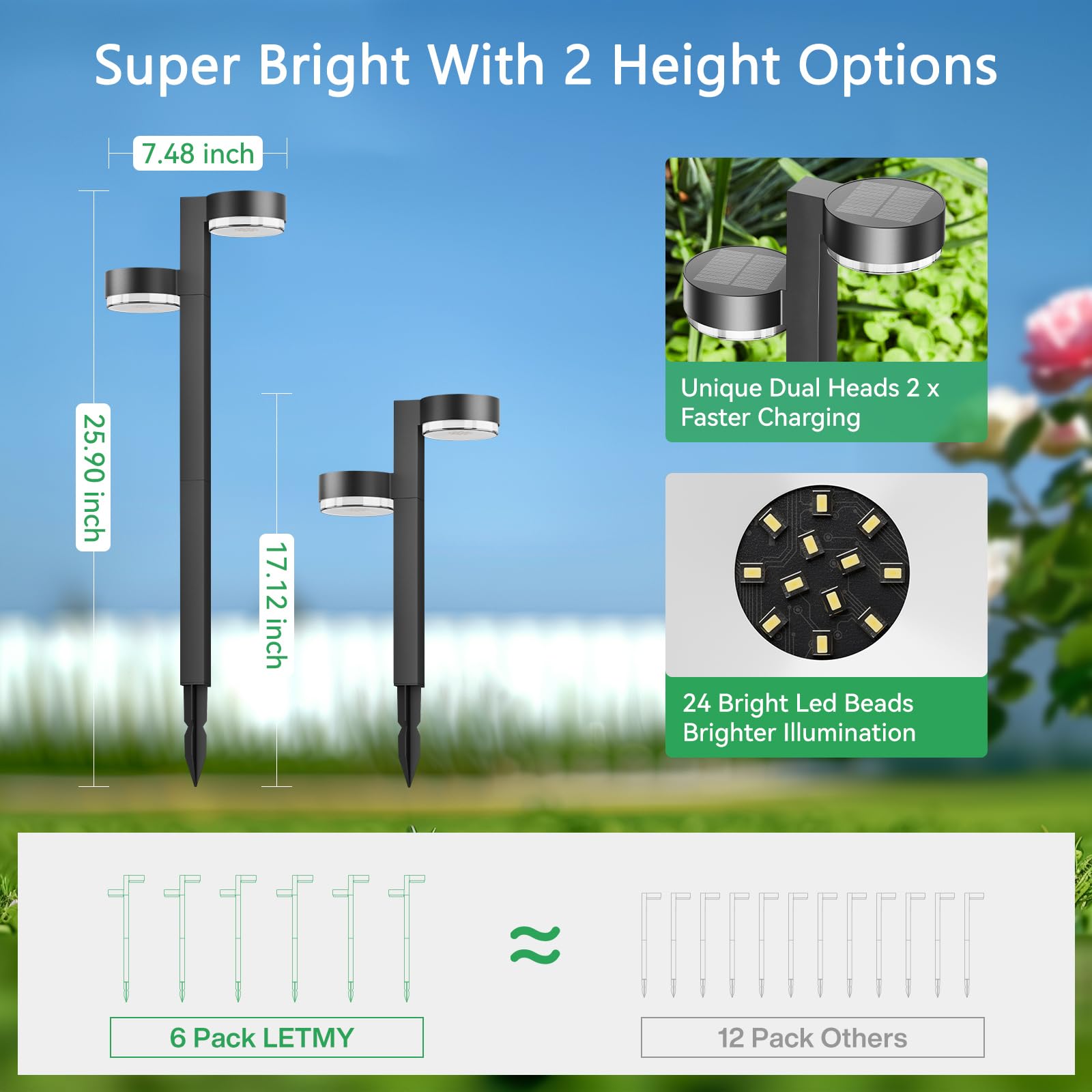 2 Pack Solar Pathway Lights Outdoor - 24 LED Dual-Head Waterproof Solar Garden Lights for Yard, Path, Walkway & Driveway | Bright Landscape Lighting for Patio, Deck & Backyard (Solar Powered)
