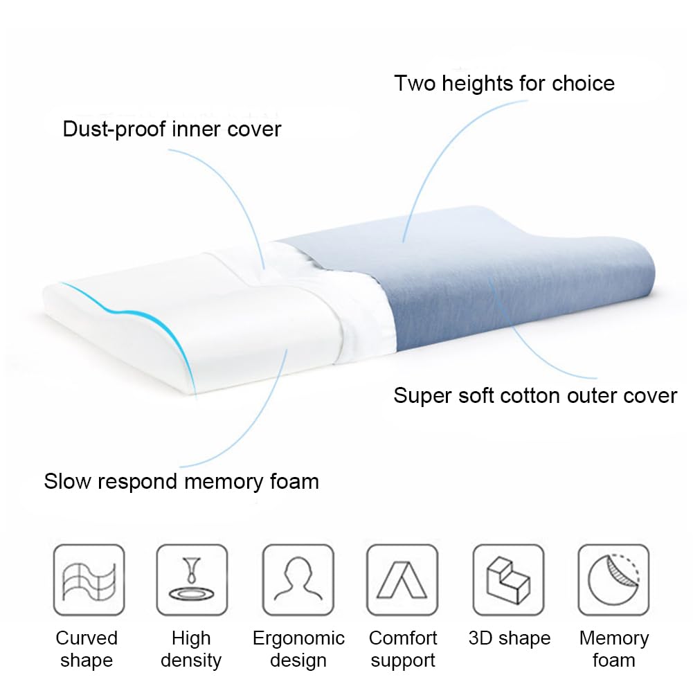 Ultra Thin 6CM Contour Memory Foam Pillow for Stomach & Back Sleepers - Slim Low Profile Bed Pillow with Neck Support & Washable Cover - Perfect for Side Sleeping, Travel & Home Use