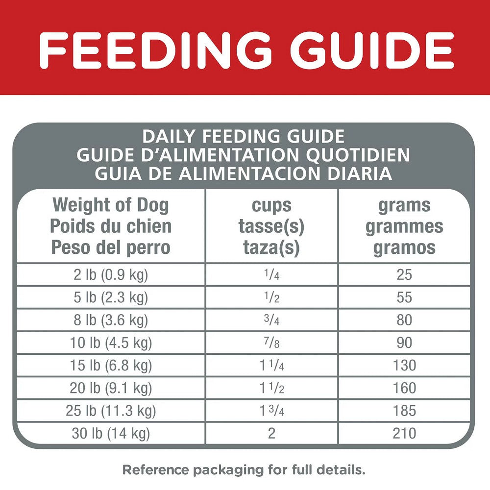 Science Diet Small Paws Adult Dog Food - Lamb Meal & Brown Rice Recipe for Small Breed Dogs (1-6 Years) | Perfect for Indoor Pets & Apartment Living