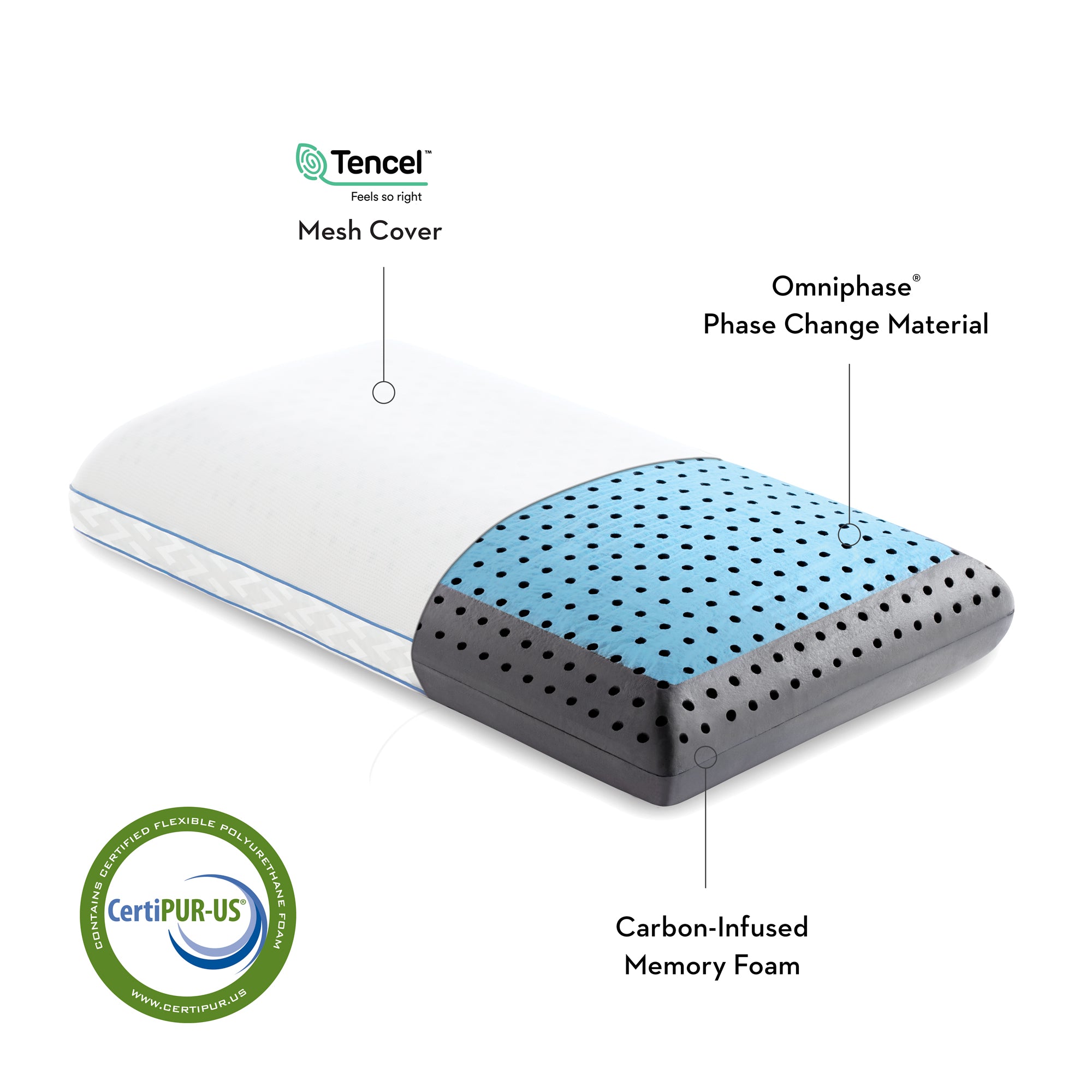 Malouf CarbonCool® + Omniphase® LT Cooling Pillow for Hot Sleepers - Breathable & Hypoallergenic Pillow for Side, Back & Stomach Sleepers - Perfect for Night Sweat Relief & Better Sleep