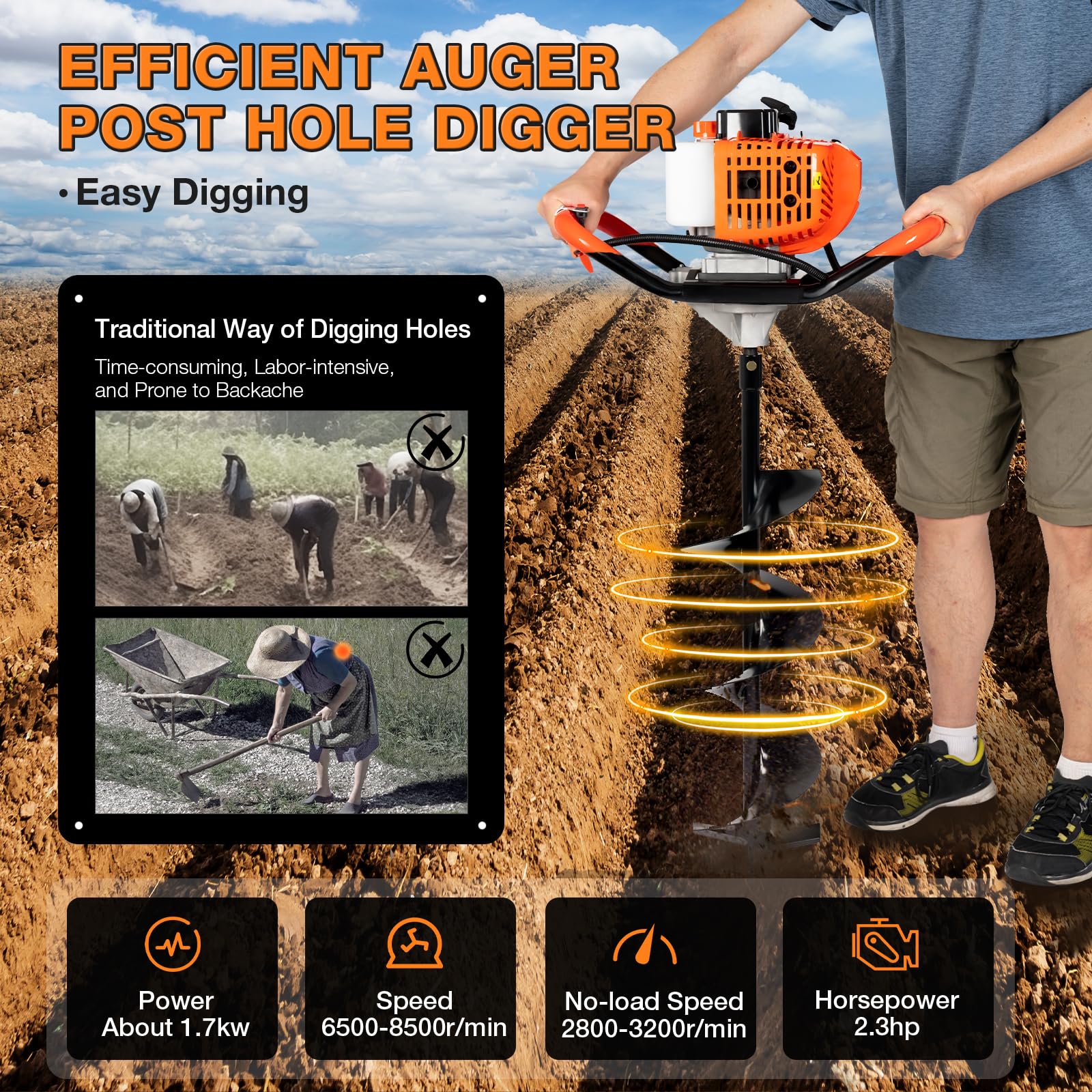 52CC 2-Stroke Gas Powered Post Hole Digger - Heavy Duty Ground Drilling Machine Kit with 4