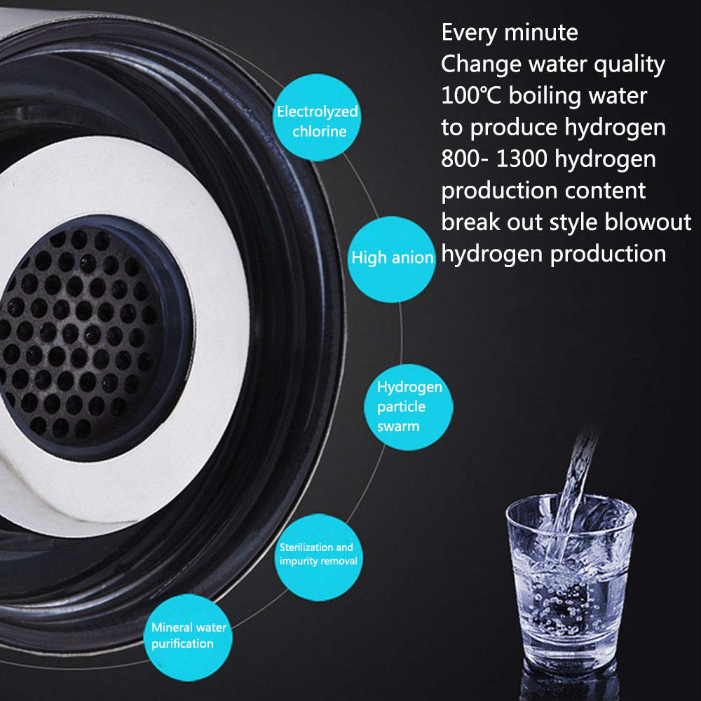 Hydrogen Rich Water Bottle with USB Charging - 450ml Portable Hydrogen Generator & Alkaline Water Ionizer (Up to 1400 PPM) - Perfect for Travel, Gym, and Daily Hydration