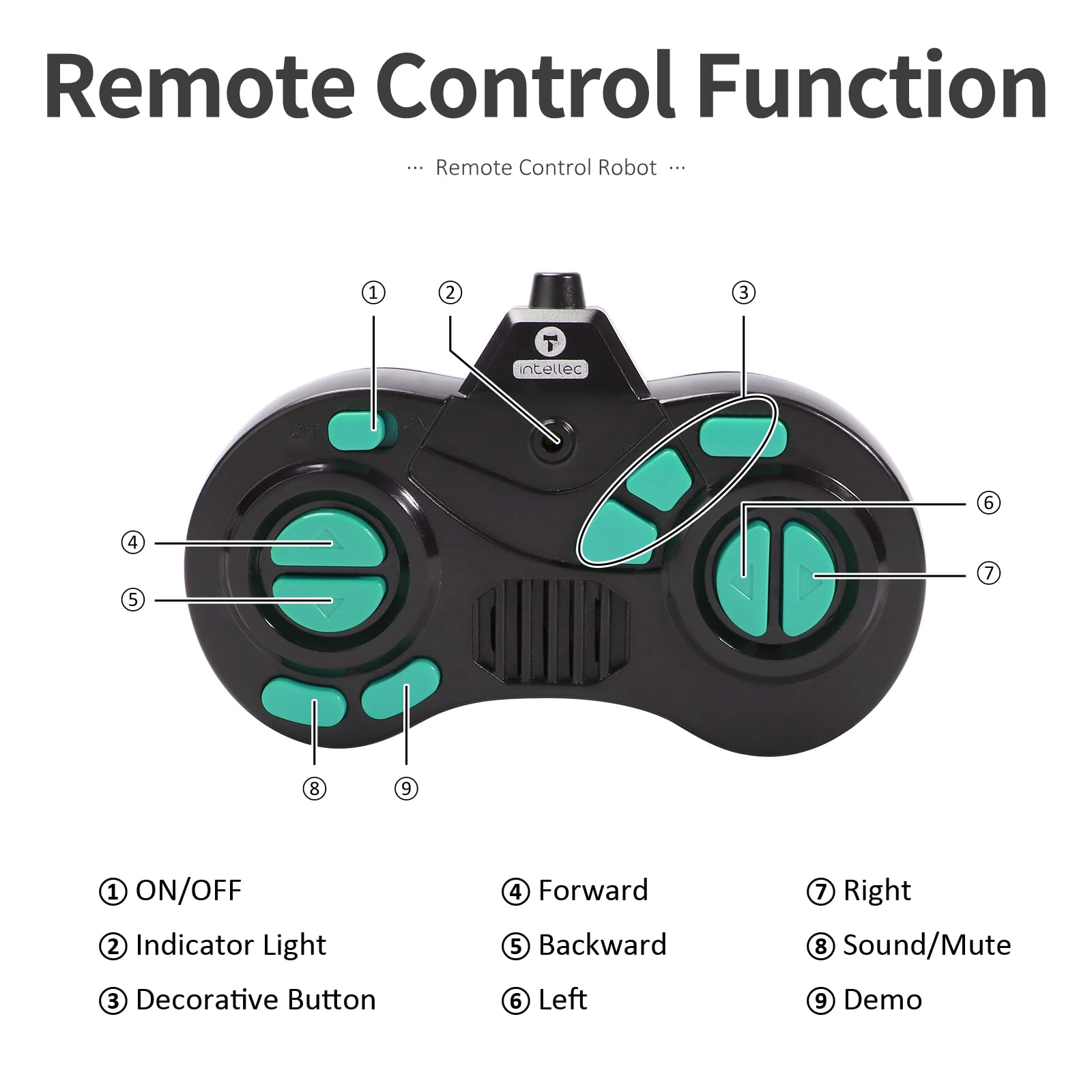 GILOBABY Remote Control Robot Toy for Kids - Interactive RC Robot with LED Eyes, Flexible Head & Arms, Dancing & Music - STEM Learning Toy for Boys & Girls Ages 3+ (Blue) | Perfect Birthday Gift & Fun Playtime Companion