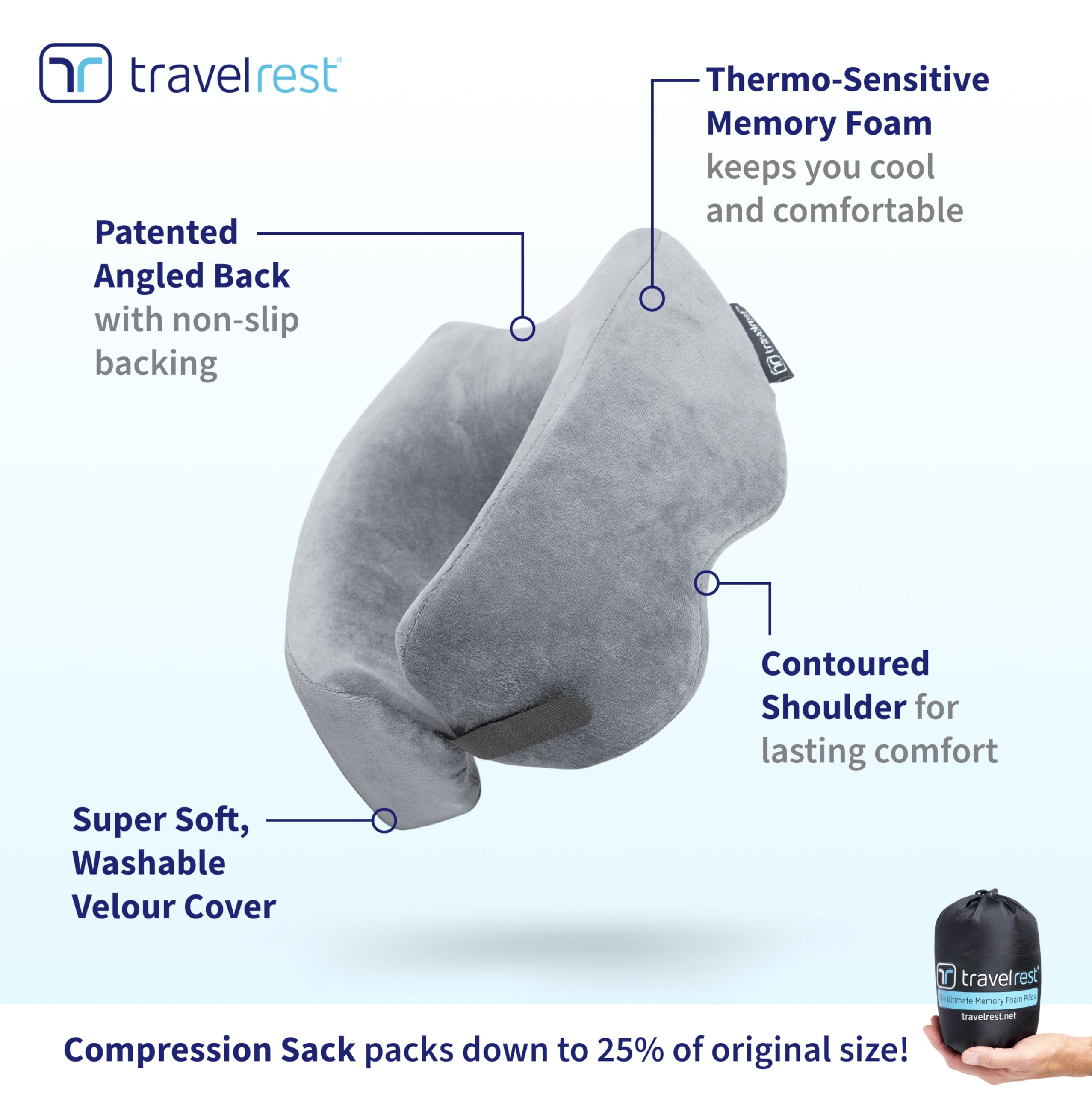 TravelRest Nest Memory Foam Travel Neck Pillow - Ergonomic Support for Long Flights & Airplane Sleeping, Patented Design for Optimal Relaxation, Compact & Washable, Attaches to Luggage (Gray) - Perfect for Business Travel, Road Trips & Red-Eye Flights