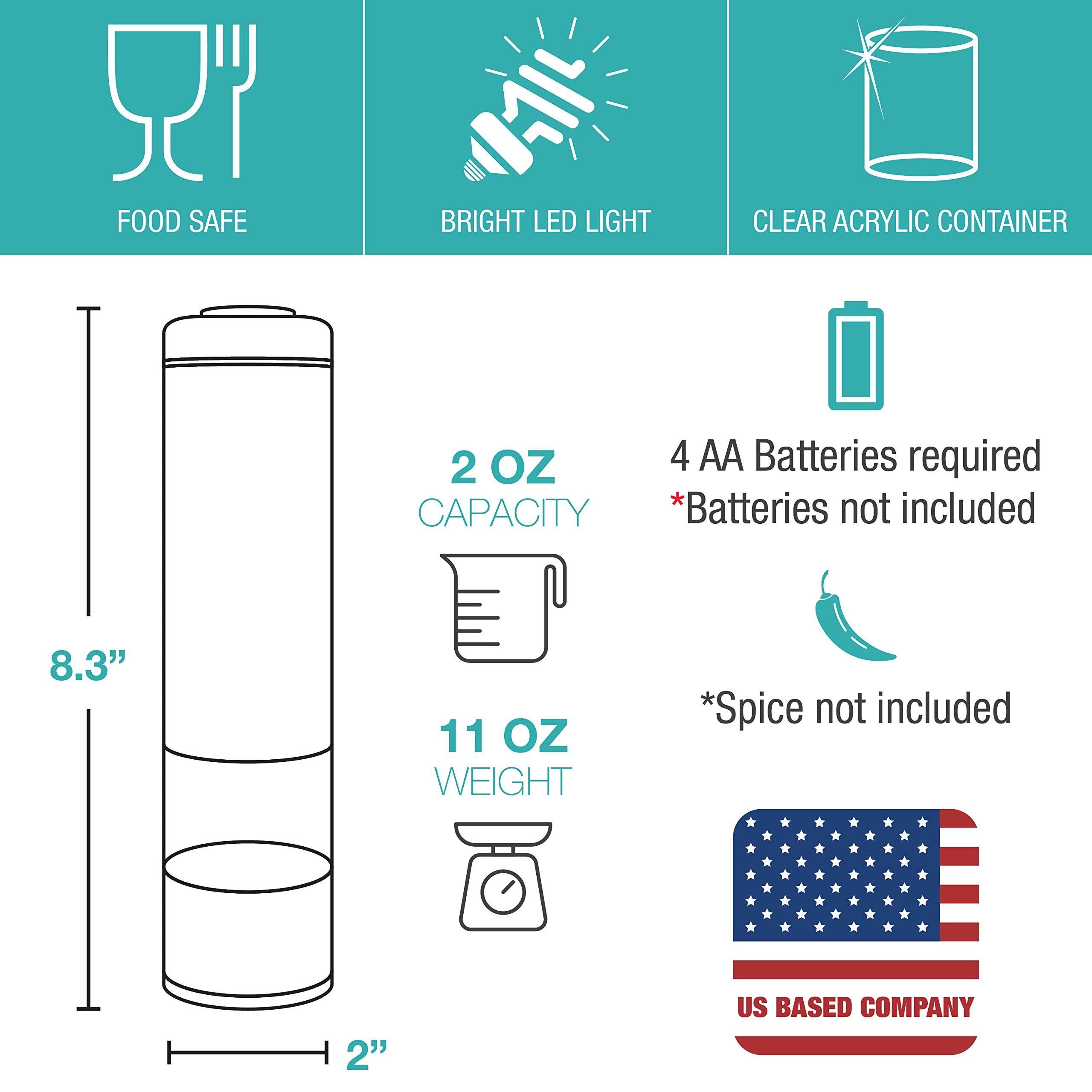 Eparé Electric Salt and Pepper Grinder with LED Light - Battery Powered Automatic One-Handed Mill - Adjustable Ceramic Burr & Refillable Stainless Steel Shaker - Perfect for Kitchen, Dining, Camping, and Gifting
