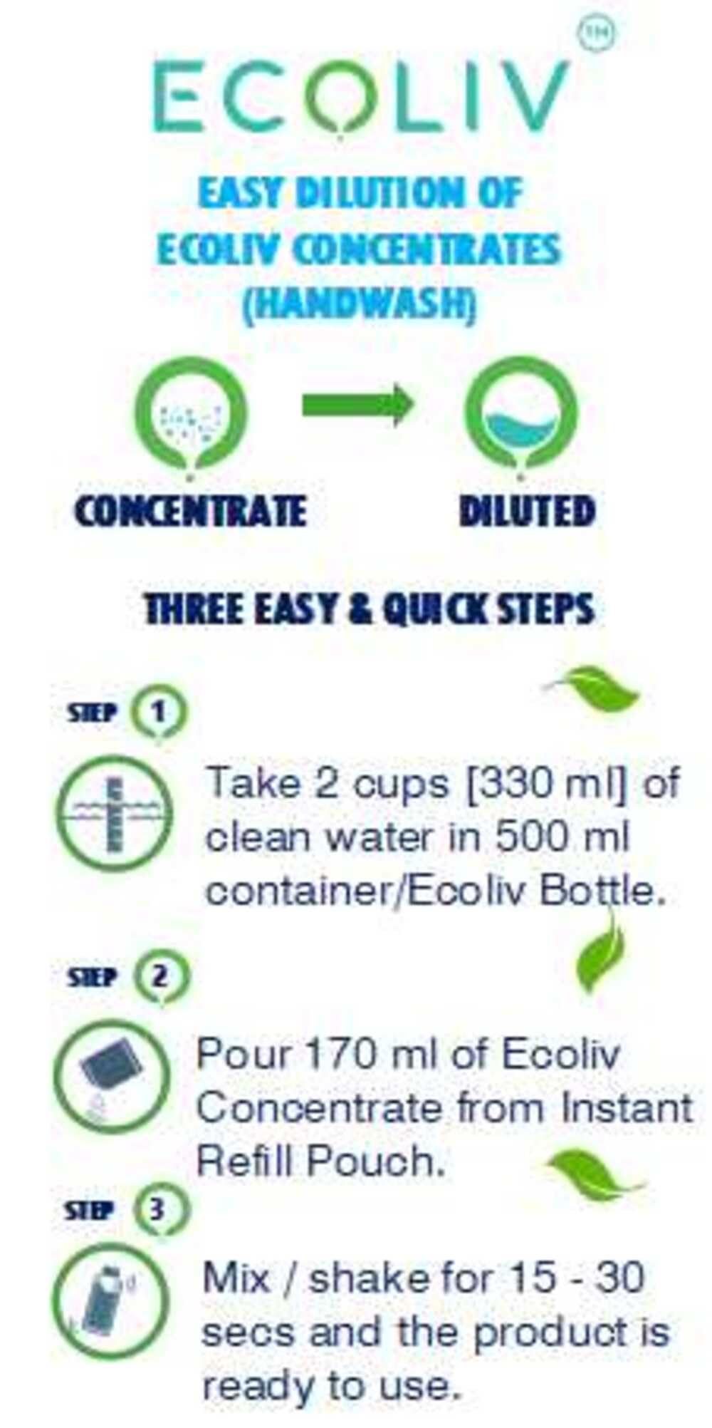 Ecoliv Tropical Scent Hand Wash Refill Pouch 1L (Pack of 2) | 170ml Concentrate Liquid Soap | pH 5.5 Gentle Formula | Mix with Water for Instant Foaming Hand Wash | Perfect for Kitchen, Bathroom & Office Use