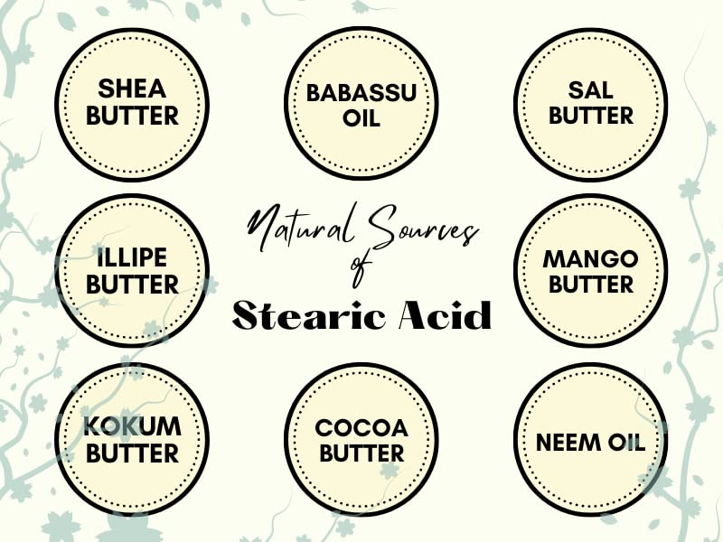 Ksma Stearic Acid Flakes 400g - Premium Emulsifier, Stabilizer & Thickener for Cosmetics, Candle Making, Soap Making | Ideal for DIY Skincare, Haircare & Home Craft Projects (Jar Packaging)