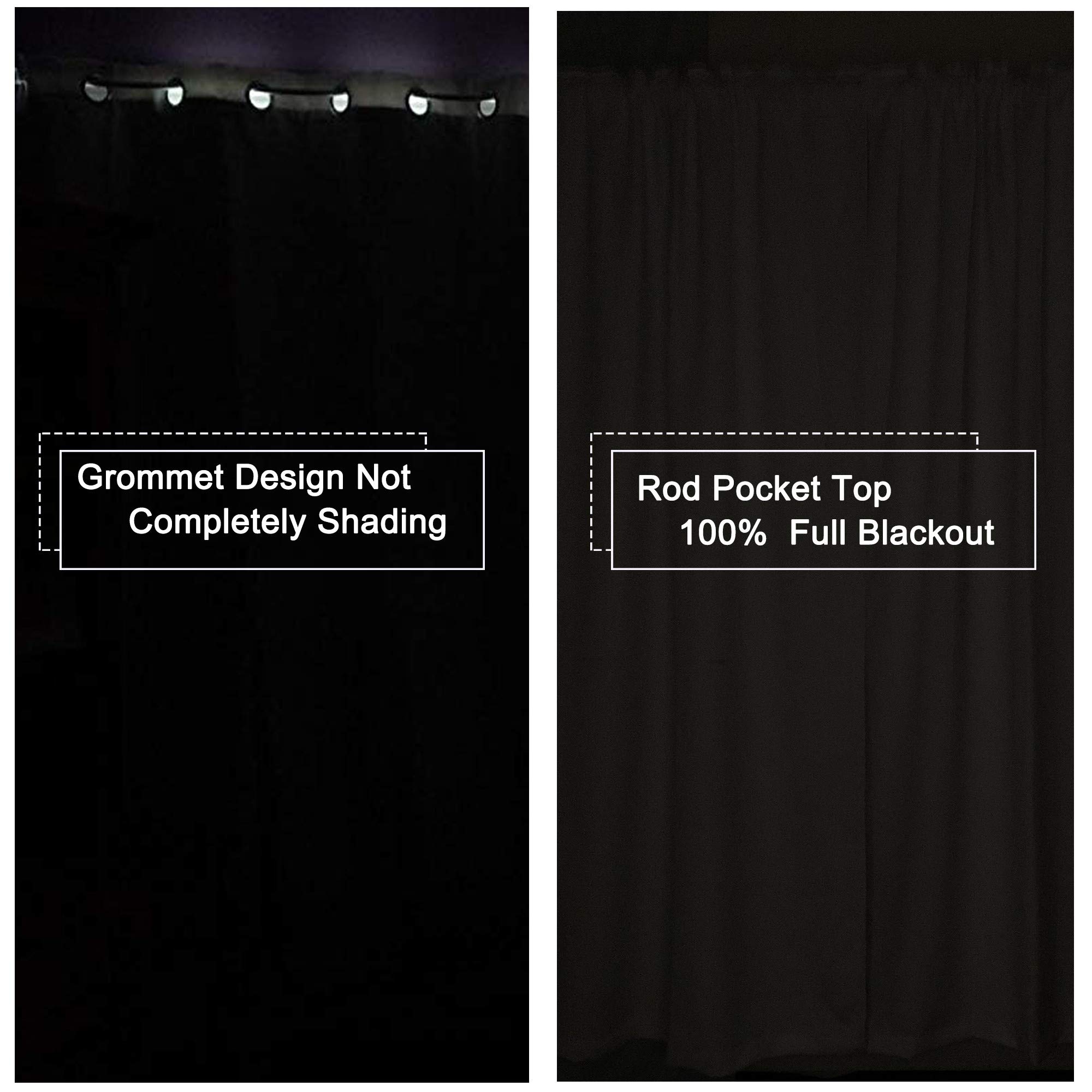 Teal 100% Blackout Curtains 45 Inch Length for Nursery & Bedroom - 2 Layer Thermal Insulated Blackout Drapes with Rod Pocket (42