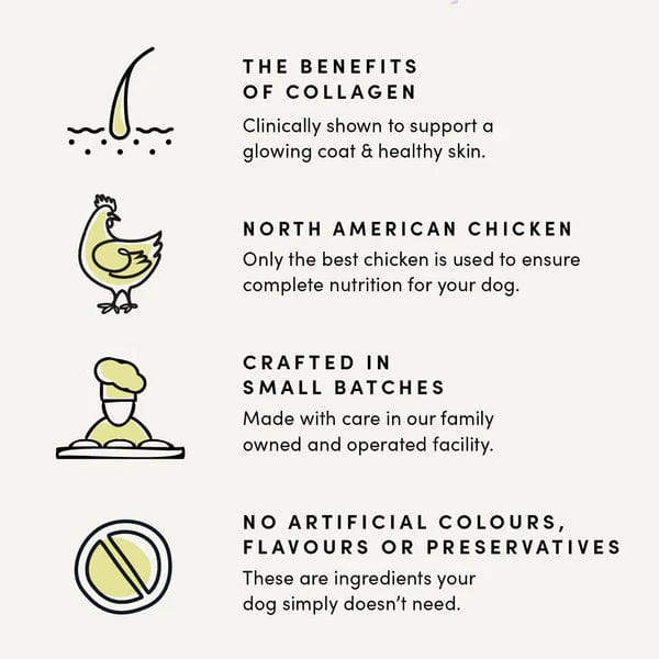 Crump's Naturals Chicken Collagen Jerky Dog Treats - Grain Free, High Protein Snacks for Dogs - Perfect for Training Rewards & Dental Health