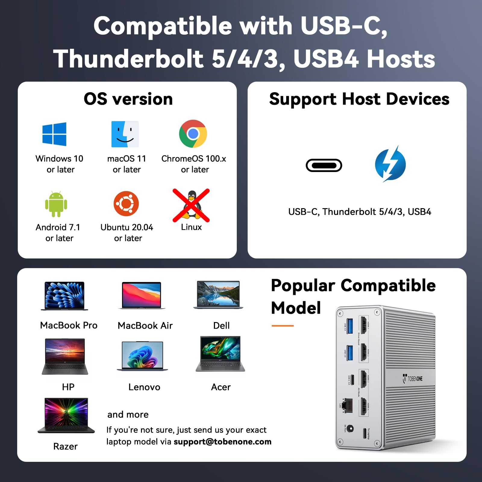 TobenONE 18-in-1 DisplayLink Docking Station with 4 HDMI Ports - Quad/Triple 4K@60Hz Monitor Support, 120W Power Supply - Compatible with Thunderbolt 5/4/3, USB4, USB-C Windows & MacBook (8 USB Ports, Ethernet) - Perfect for Home Office, Multi-Screen Workstations & Gaming Setups