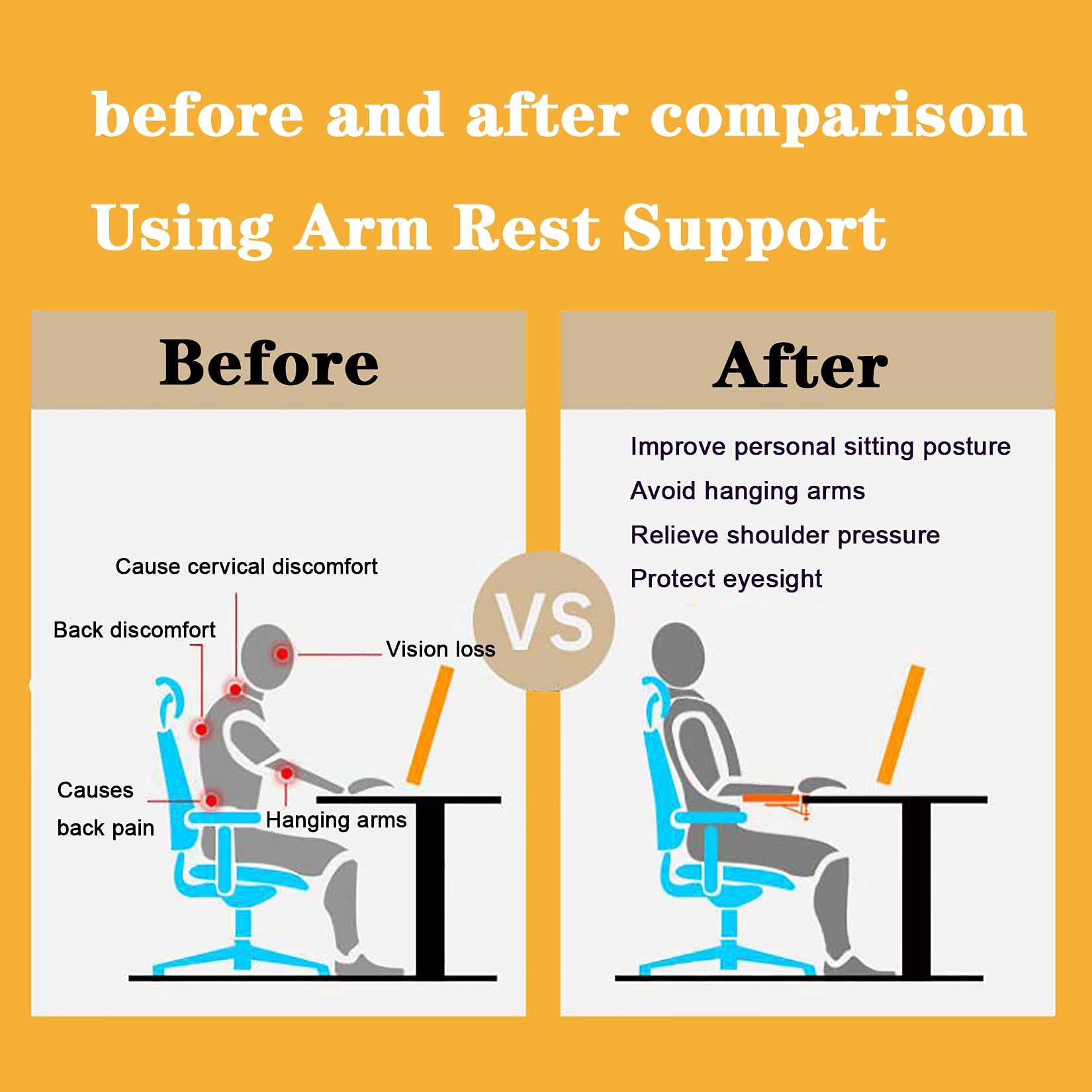 Ergonomic Arm Rest Support for Computer Desk - Adjustable Clamp-On Elbow Pad & Hand Tray | Stress Relief & Pain Elimination | Perfect for Office Work, Gaming & Home Office Setup