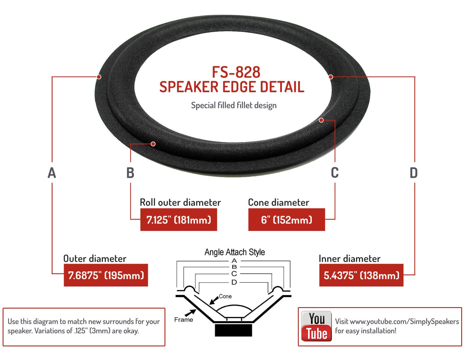 Boston Acoustics A-400 Complete System Speaker Repair Kit FSK-A400C - Perfect for Home Audio and Vintage Speaker Restoration