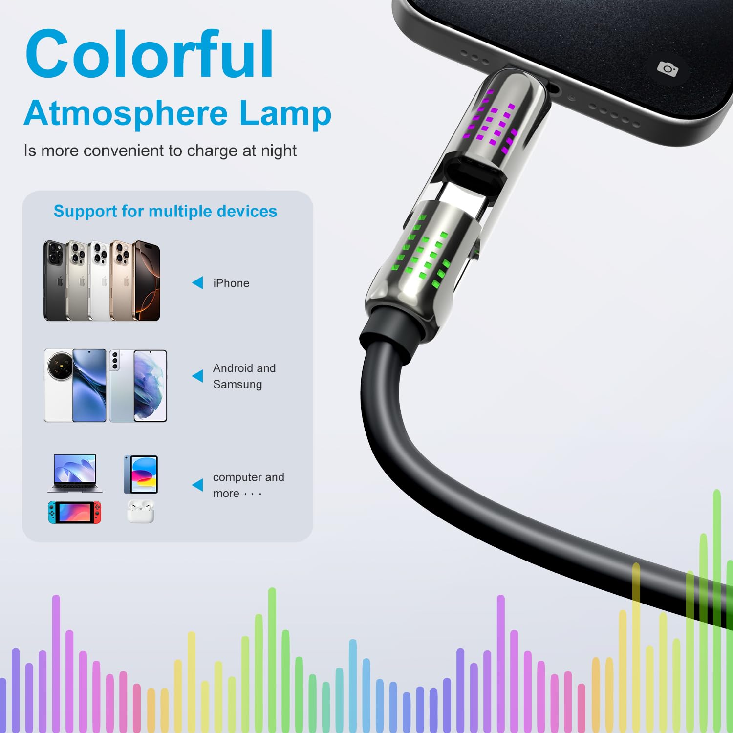240W 4-in-1 Multi Charging Cable (6.6FT) - USB C to Lightning Cable with LED Indicator for iPhone 16/15/14 Pro Max, MacBook, iPad - Fast Charging Chubby Cable for Home, Office & Travel - Black
