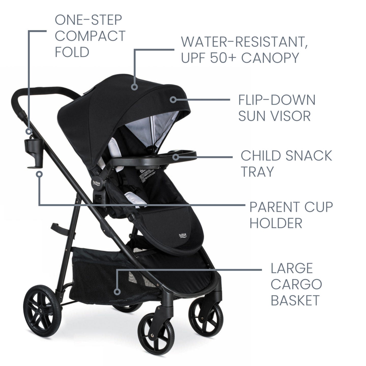 Britax Willow Brook Travel System - Lightweight Stroller & Infant Car Seat Combo for Safe & Convenient Travel | Perfect for Newborns, Toddlers, and On-the-Go Parents