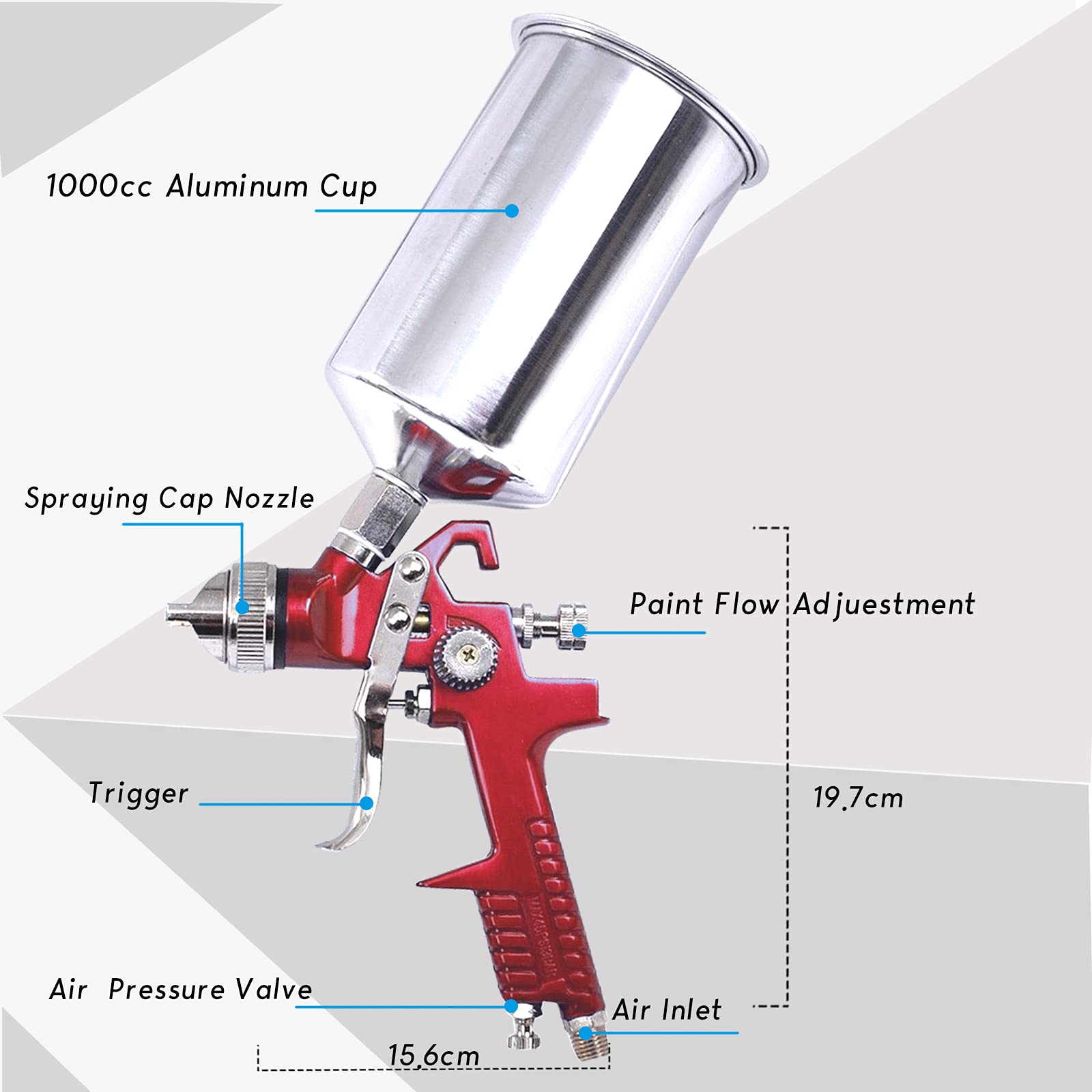 Professional HVLP Gravity Feed Spray Gun Kit with 1.4mm/1.7mm/2.0mm Nozzles - 1000cc Aluminum Cup & Air Gauge for Auto Painting, Primer, Clear/Top Coat - Perfect for Automotive Refinishing, Furniture Painting & DIY Projects