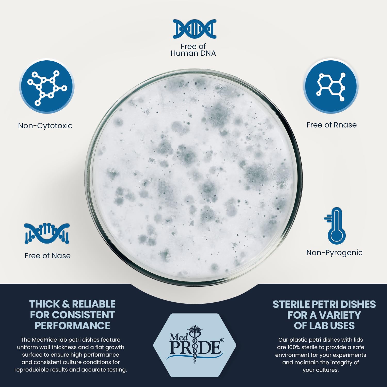 MED PRIDE Sterile 90mm Petri Dishes Pack of 25 with Lids - Lab-Grade Plastic Petri Dishes for Microbiology, Cell Culture & Biology Experiments | Ideal for Science Labs, Schools & Research Facilities